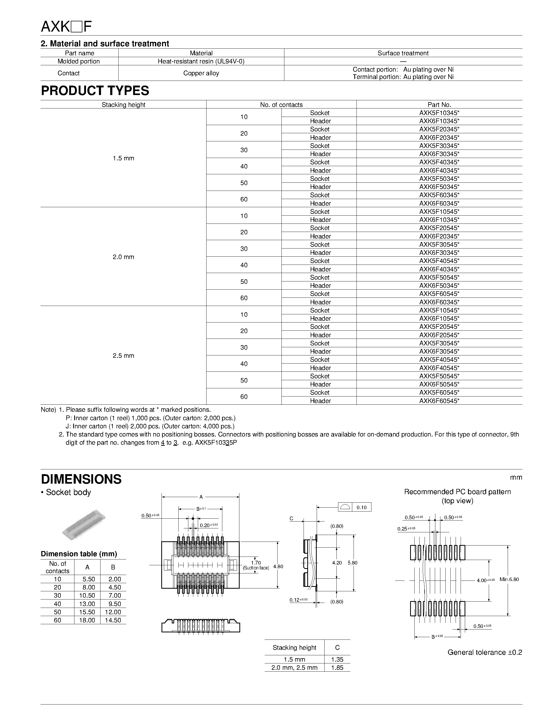 Даташит на микросхему AXK5F10x45 страница 2 Даташит AXK5F10x45 - (AXKxF Series) Narroe Pitch Connectors страница 2