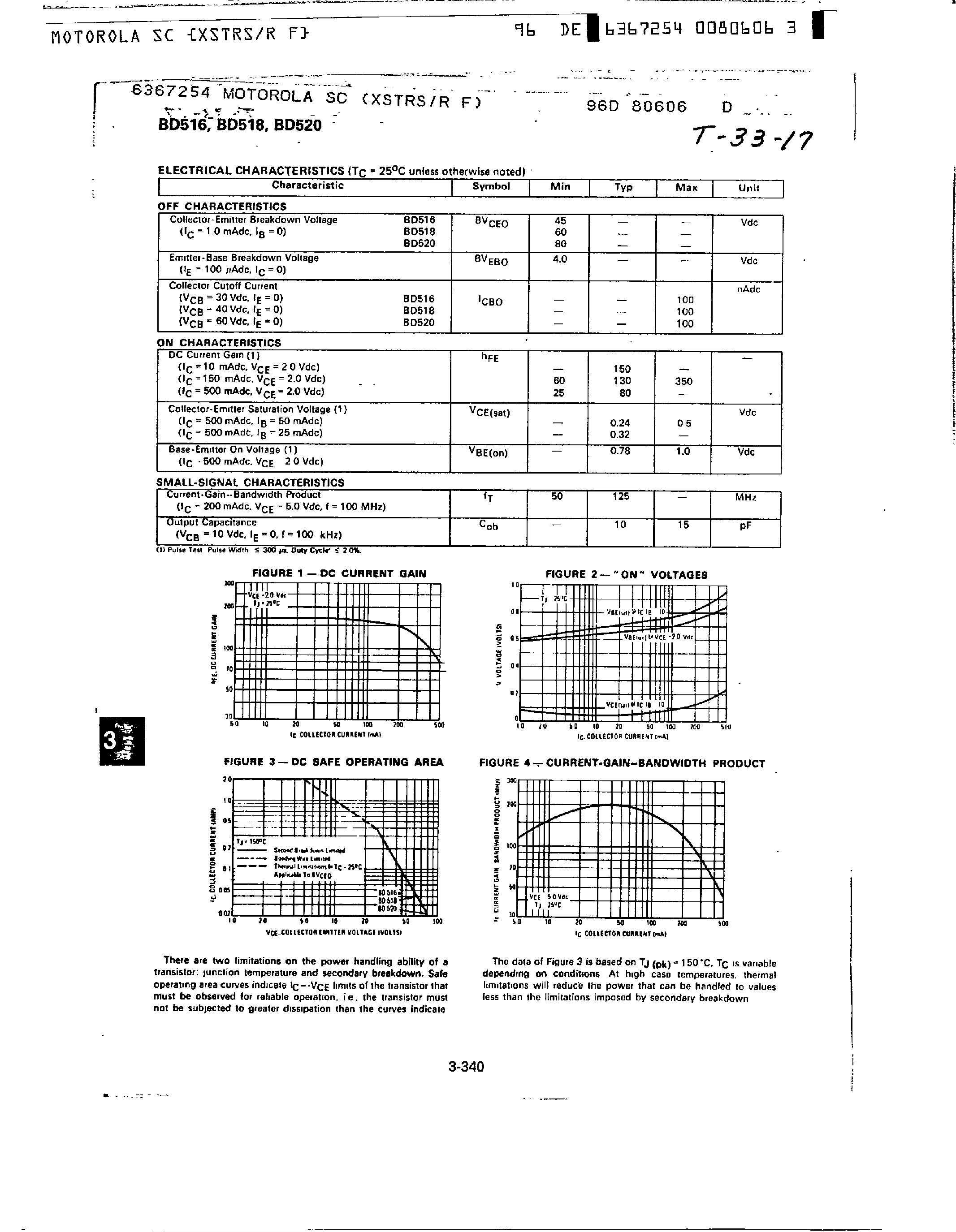 Даташит на микросхему BD516 страница 2 Даташит BD516 - (BD516 - BD520) PNP Silicon Annular Amplifier Transistors страница 2