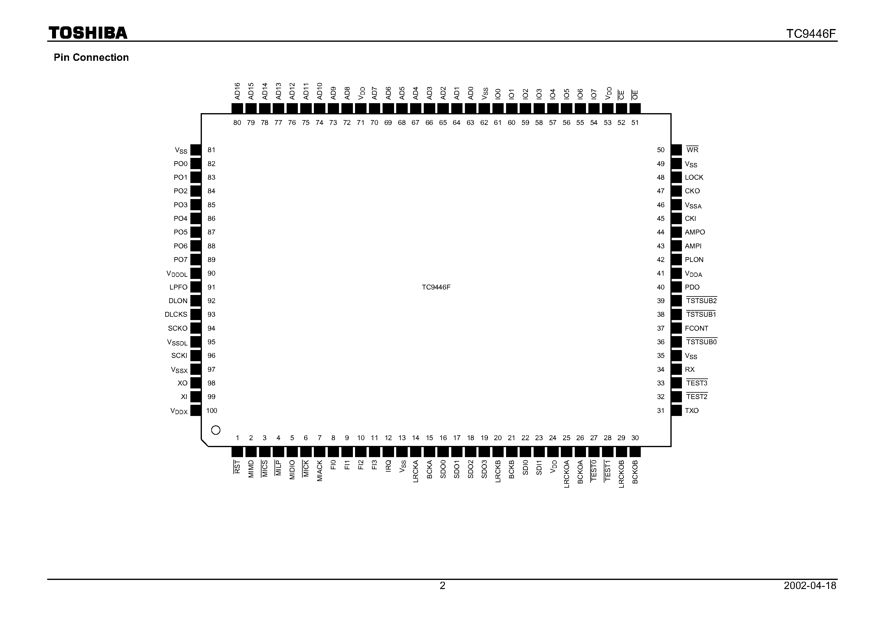 Datasheet TC9446F - Audio Digital Processor for Decode of Dolby Digital (AC-3) / MPEG2 Audio page 2