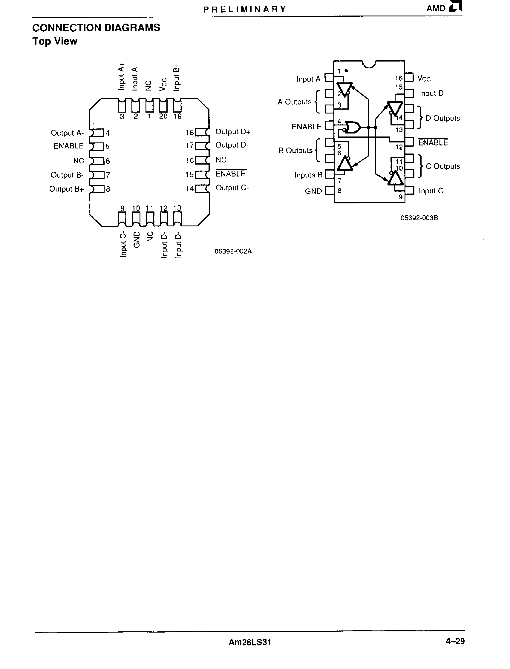 Datasheet AM26LS31 - Quad High Speed Differential Line Driver page 2