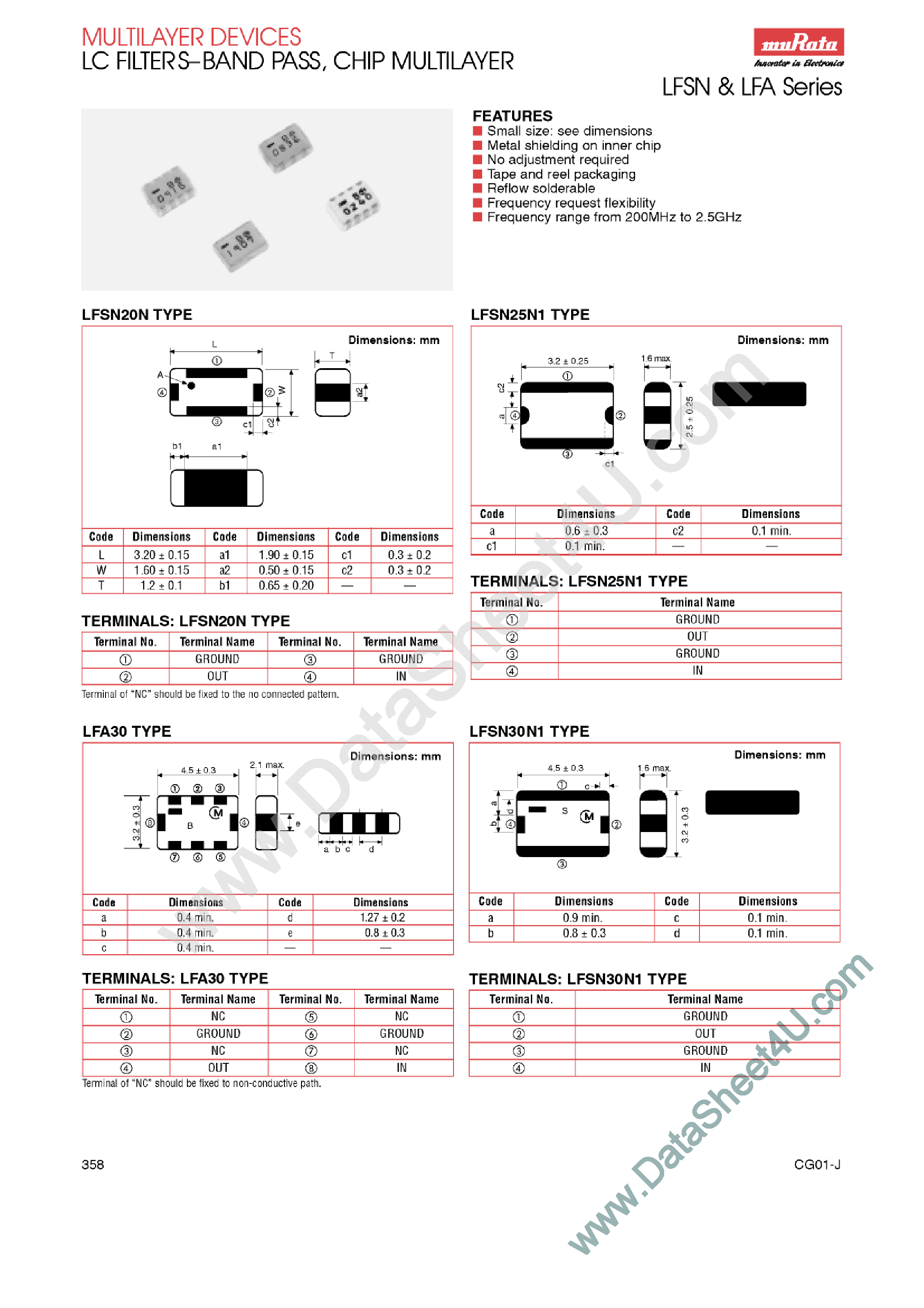 Даташит LFSA25-1 - (LFSN Series) LC Filter Band Pass / CHip Multilayer страница 1
