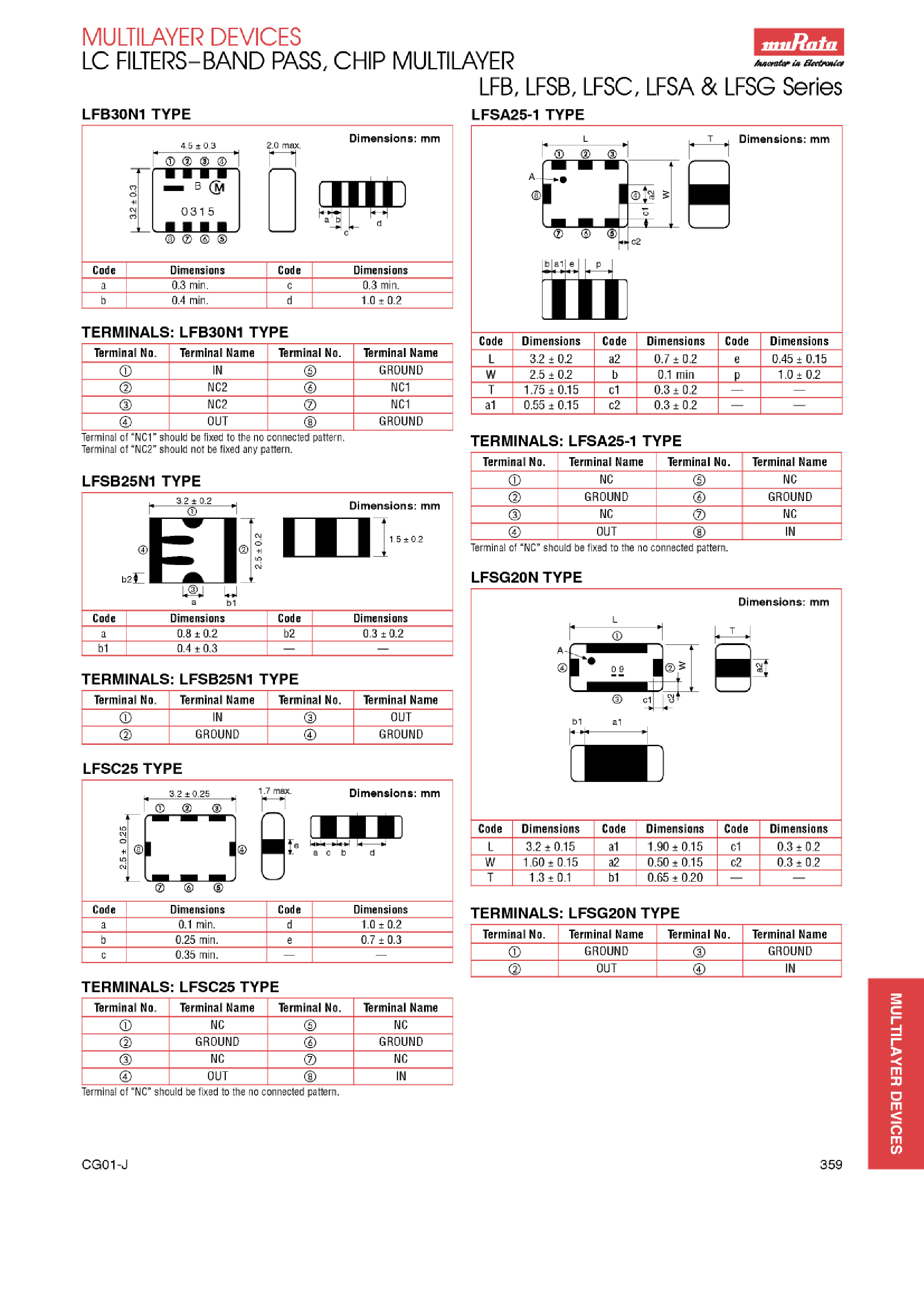 Даташит LFSA25-1 - (LFSN Series) LC Filter Band Pass / CHip Multilayer страница 2