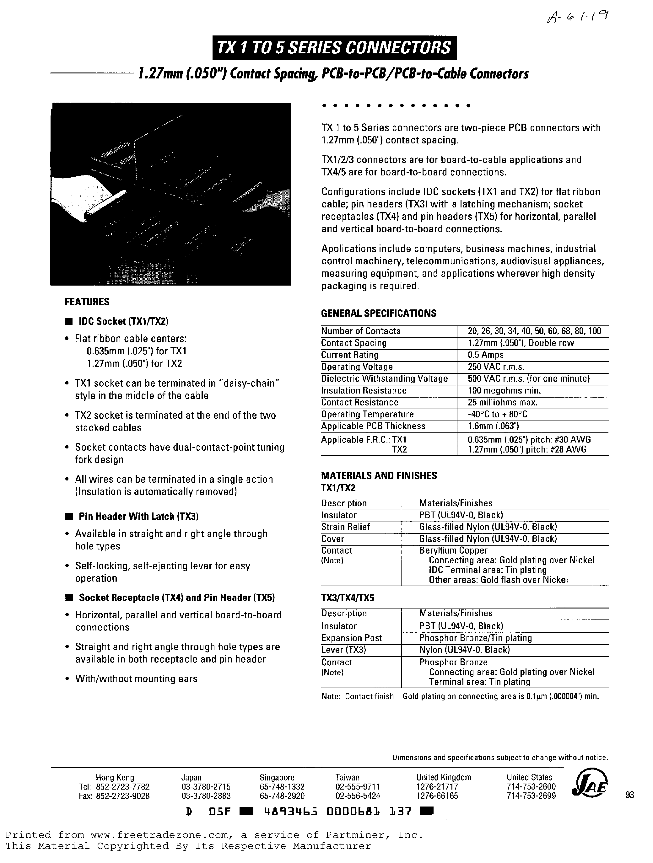 Datasheet TX4-100x-xxxx - (TX1 - TX5 Series) Connectors page 1
