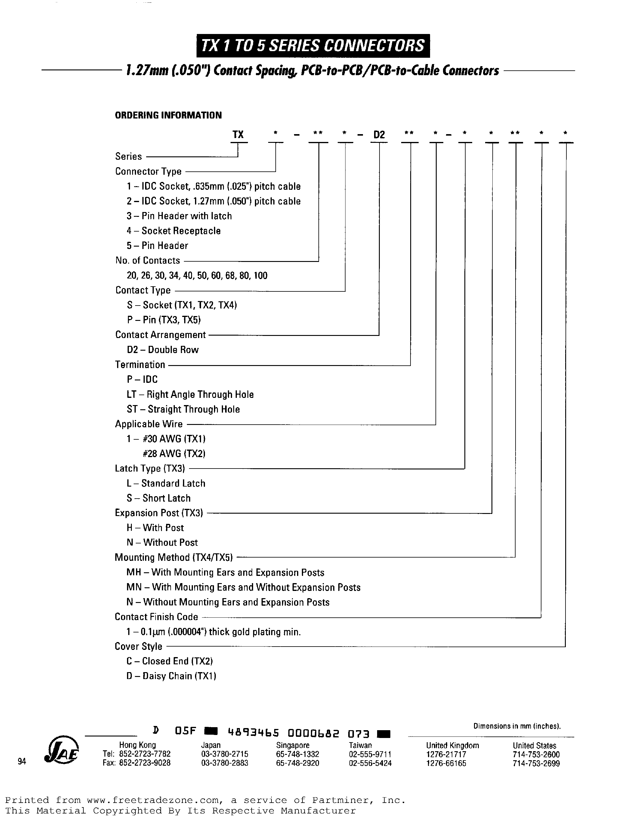 Datasheet TX4-100x-xxxx - (TX1 - TX5 Series) Connectors page 2