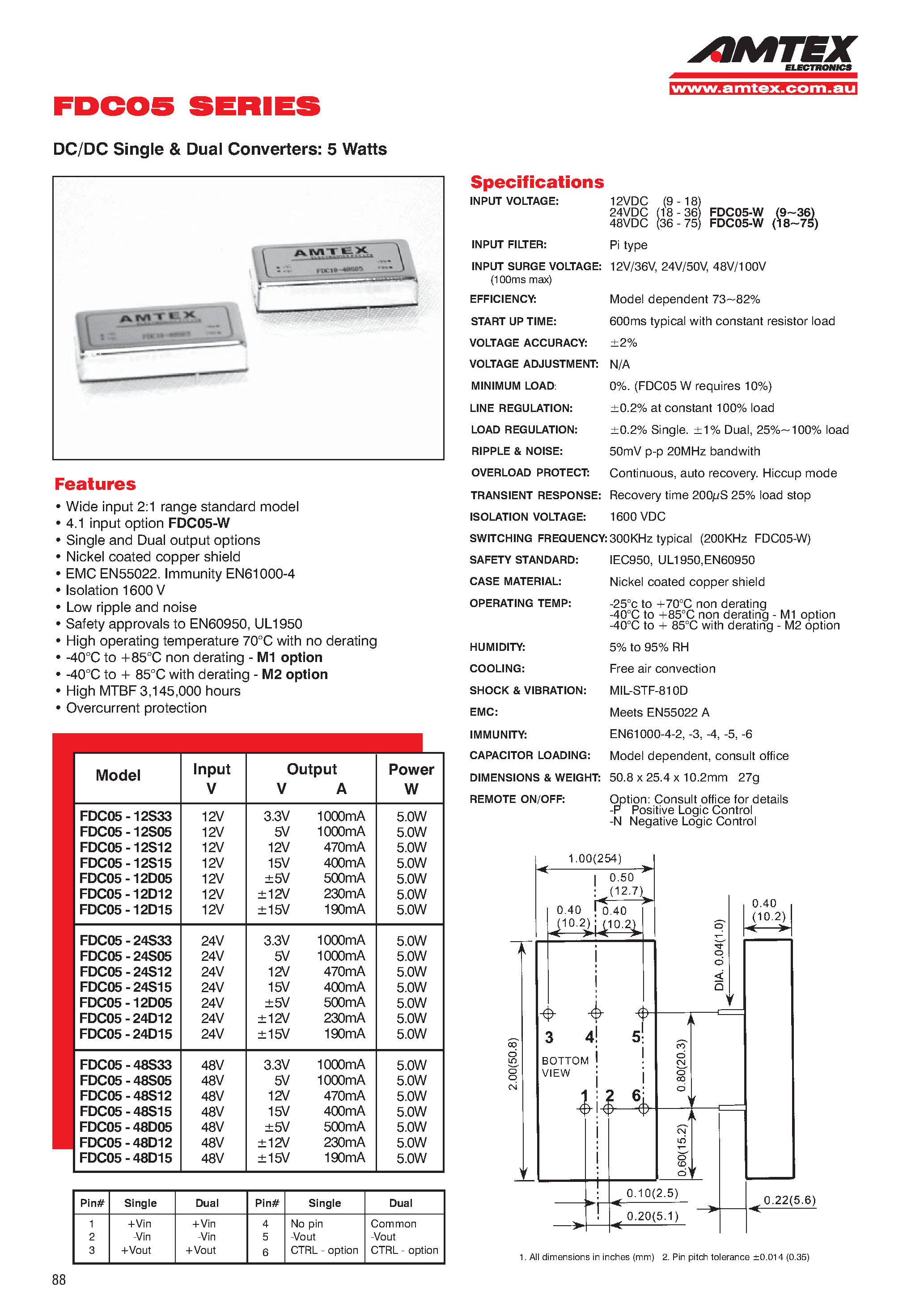 Datasheet FKC05 page 2 Datasheet FKC05 - 5 WATT DC DC CONVERTER page 2
