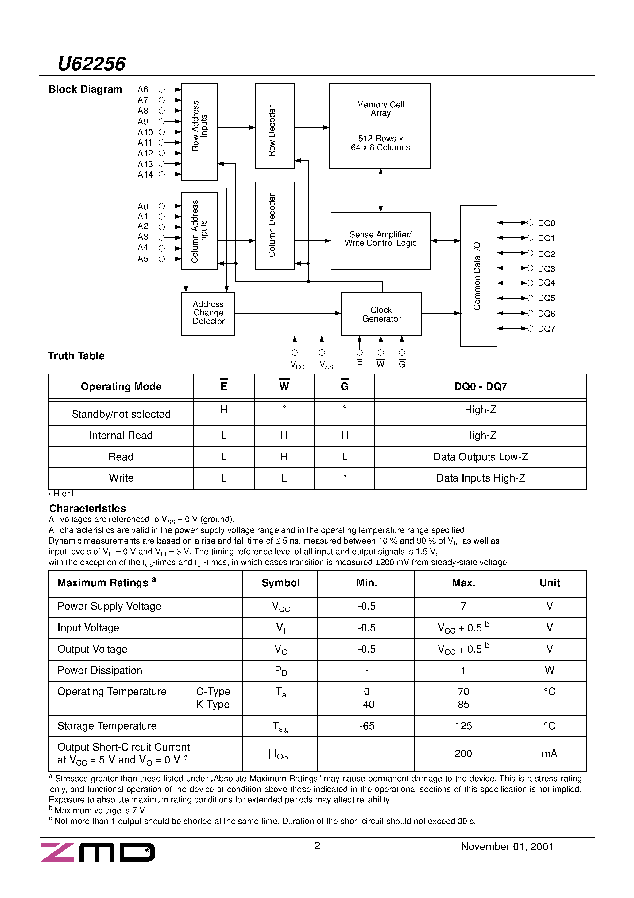 Даташит U62256 - STANDARD 32K X 8 SRAM страница 2