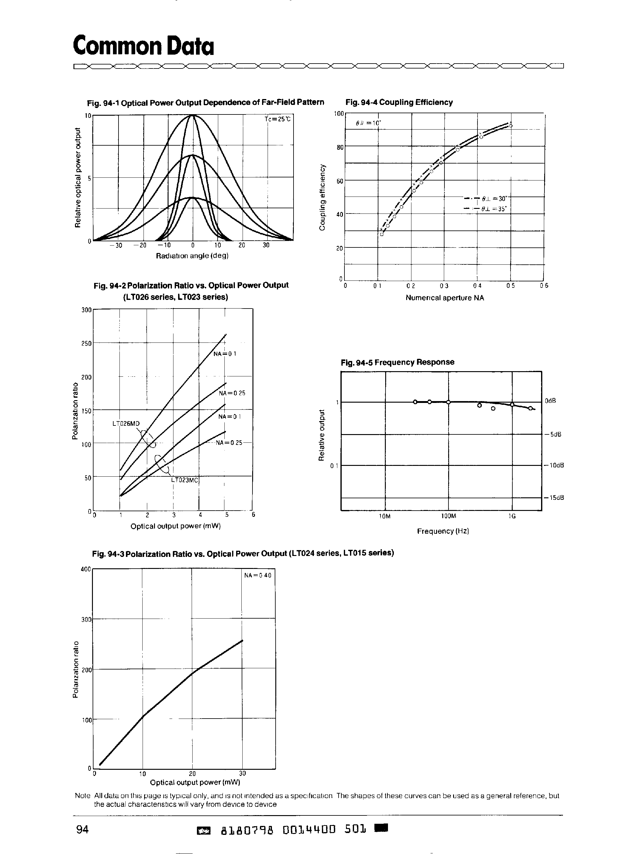 Datasheet LT026MS - LASER DIODE W/MONITOR page 2