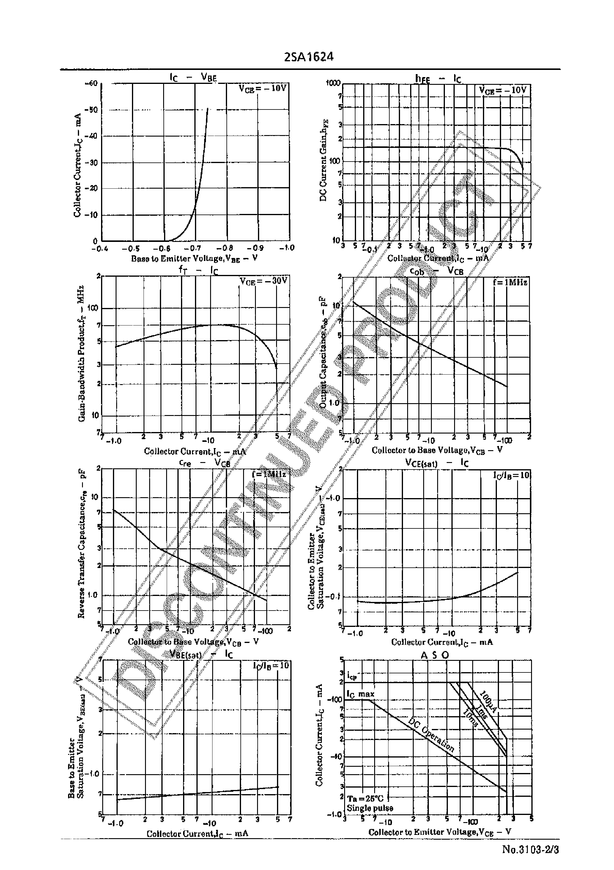 Datasheet 2SA1624 - PNP EPITAXIAL PLANAR SILICON TRANSISTOR page 2