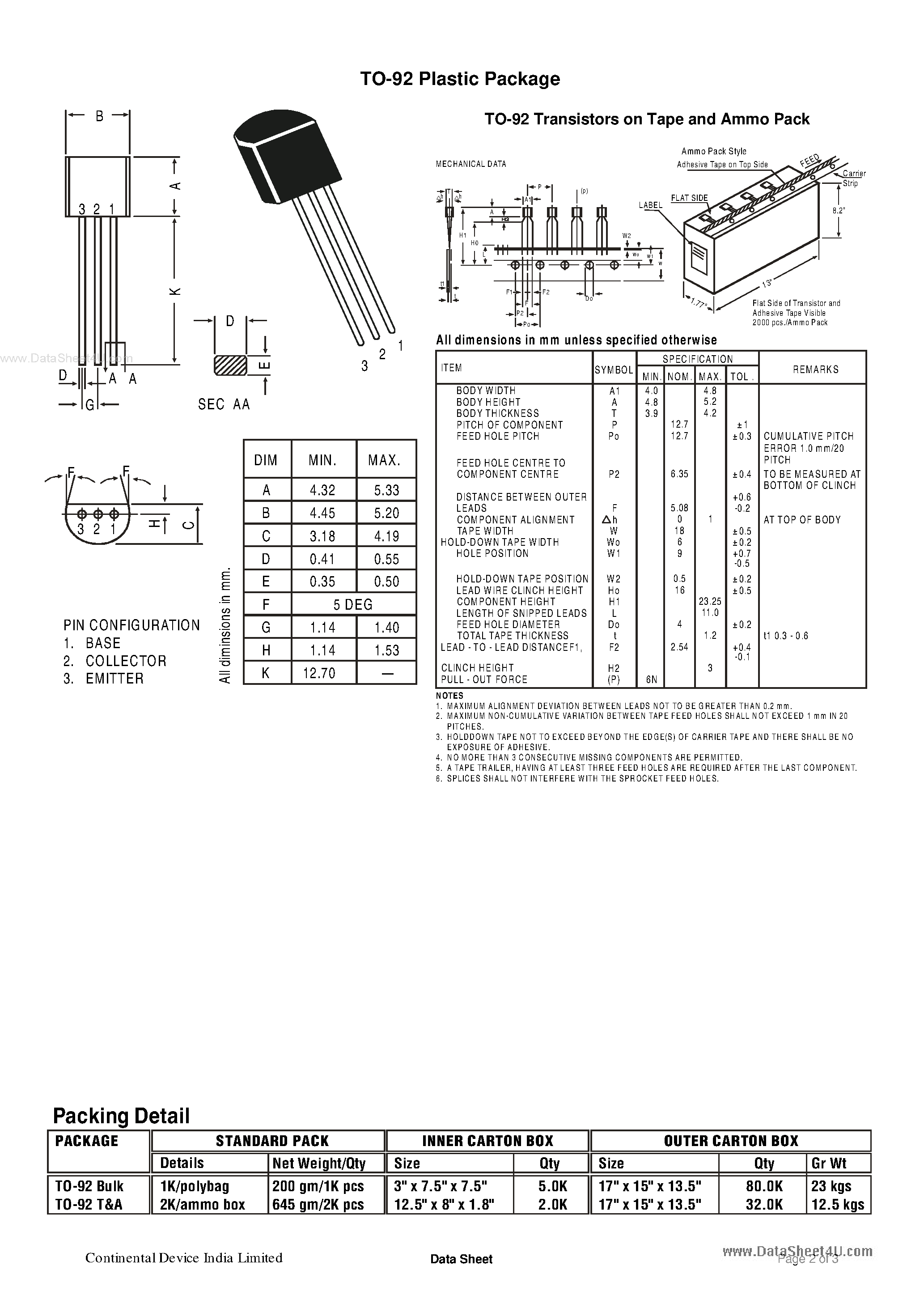 Datasheet C2120Y page 2 Datasheet C2120Y - Search -----> 2SC2120Y / CSC2120Y page 2
