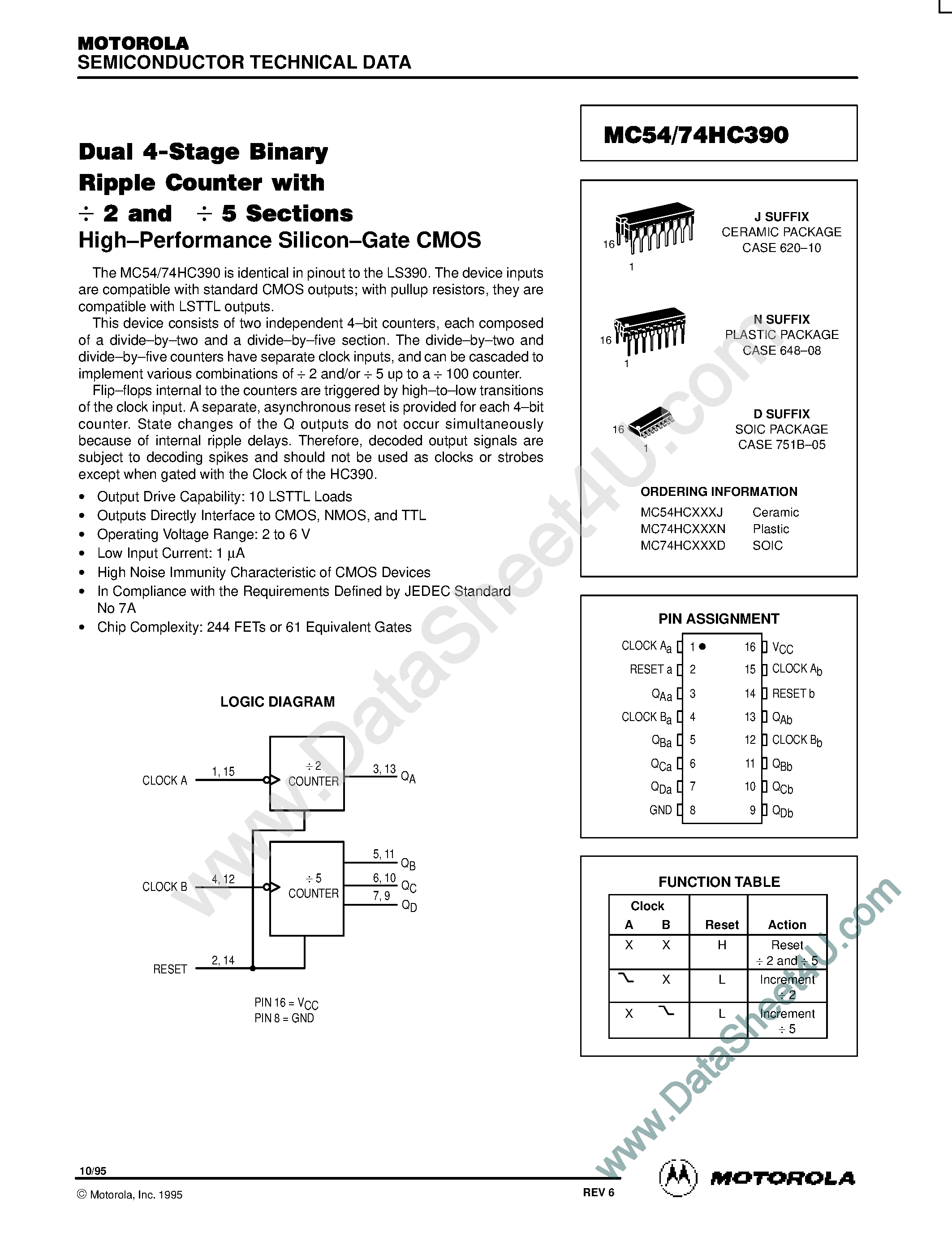 Datasheet MC74HC390 - Dual 4-Stage Binary Ripple Counter page 1