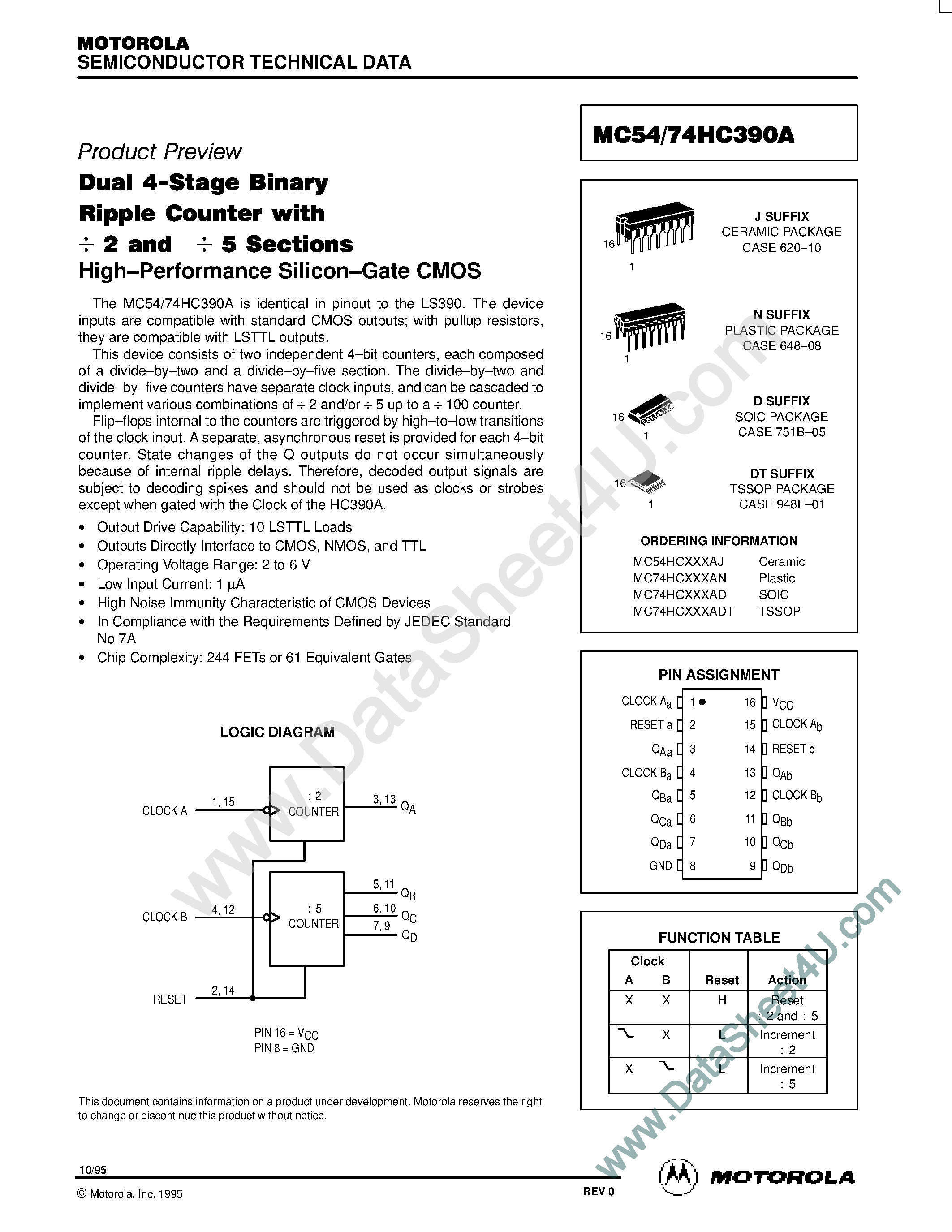 Datasheet MC74HC390A - Dual 4-Stage Binary Ripple Counter page 1