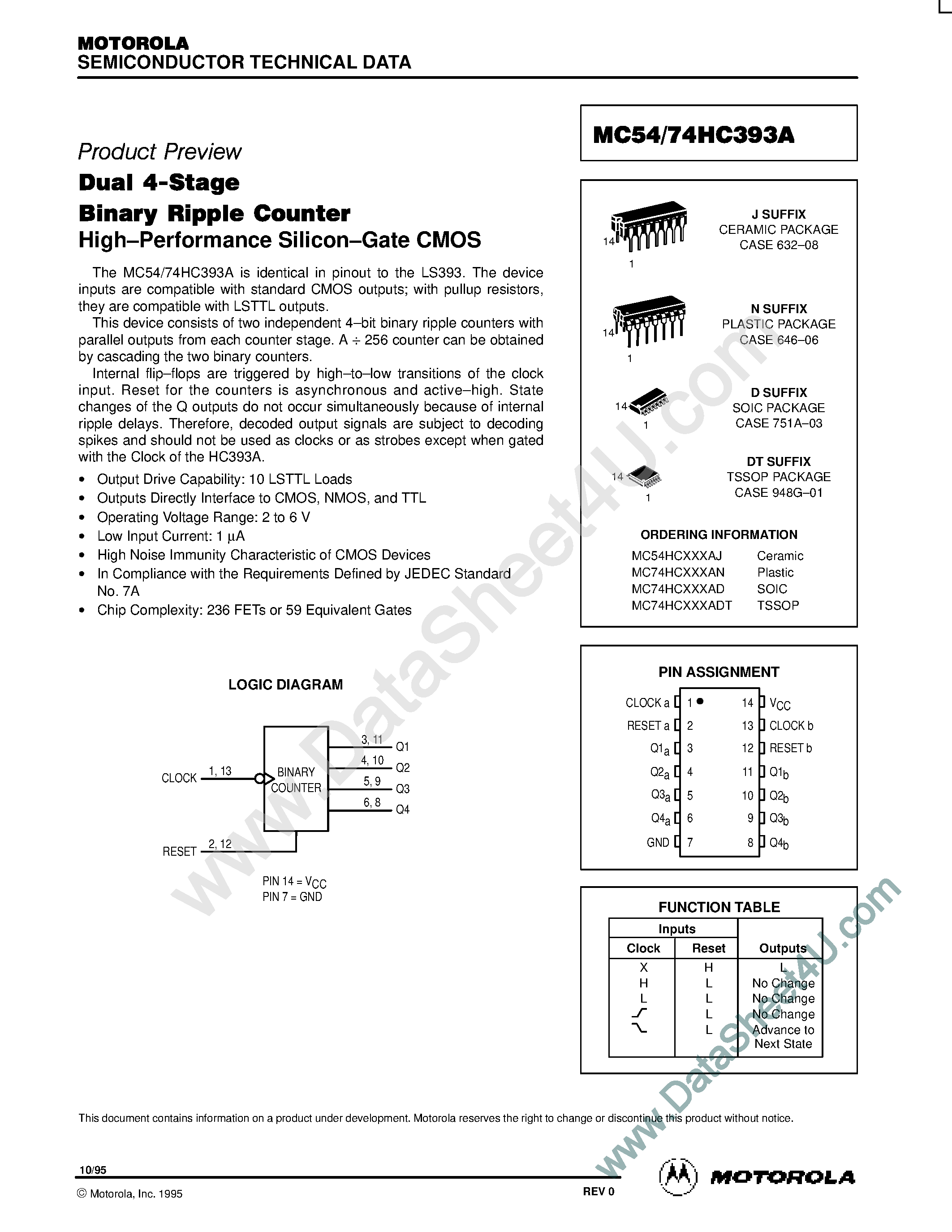 Datasheet MC74HC393A - Dual 4-Stage Binary Ripple Counter page 1