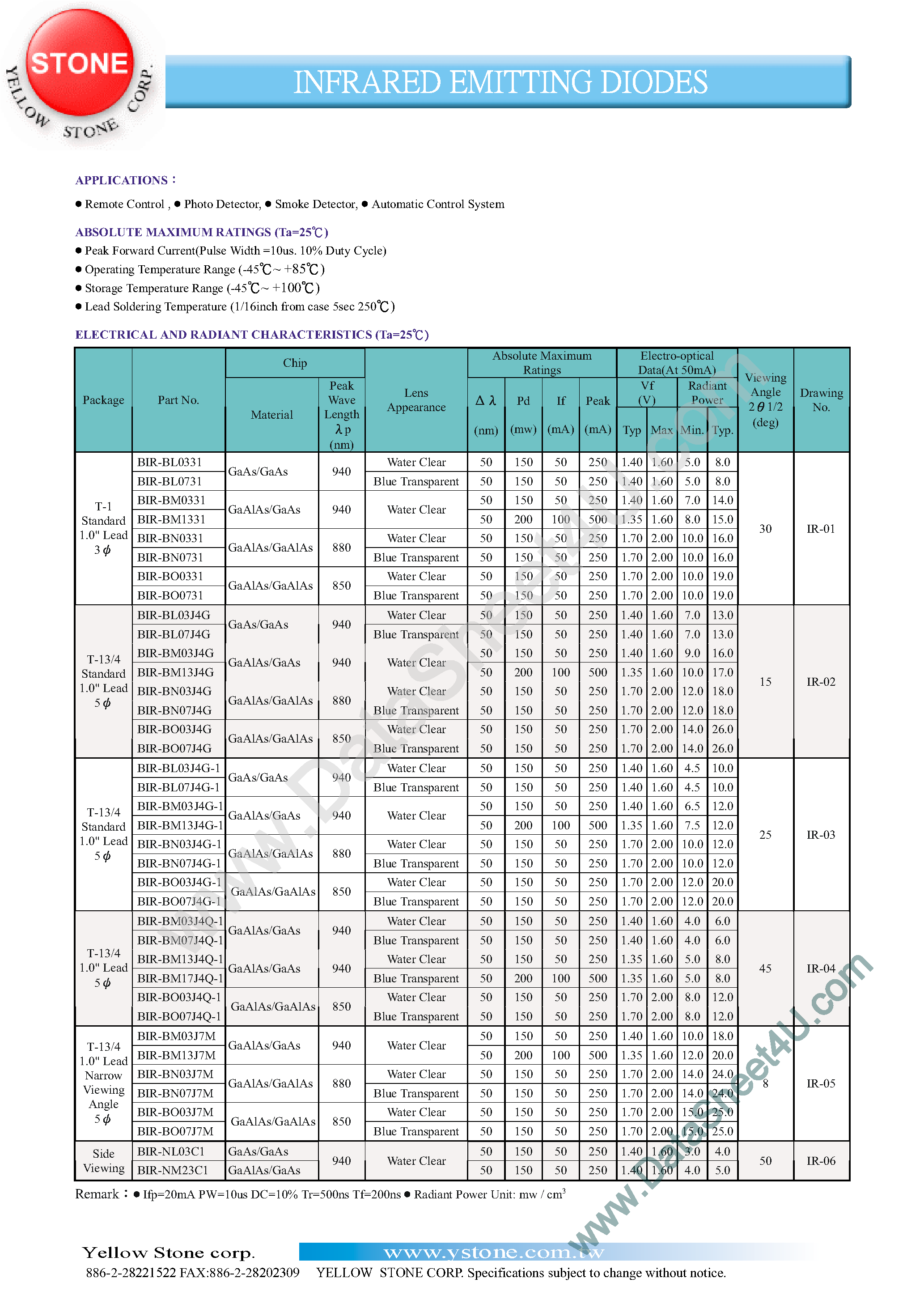Даташит BIR-BLxxx - (BIR Series) INFRARED EMITTING DIODES страница 1