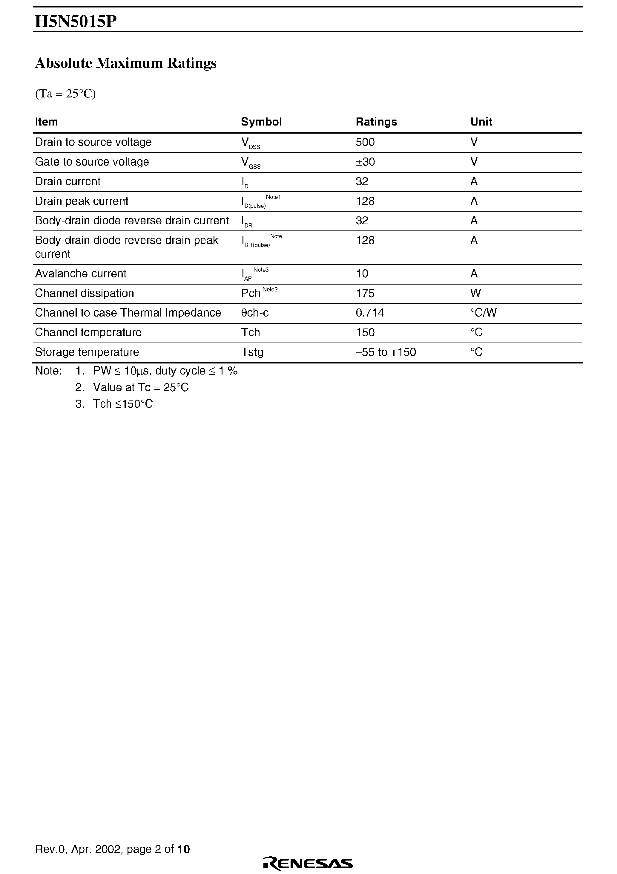 Datasheet H5N5015P - Silicon N-Channel MOSFET page 2