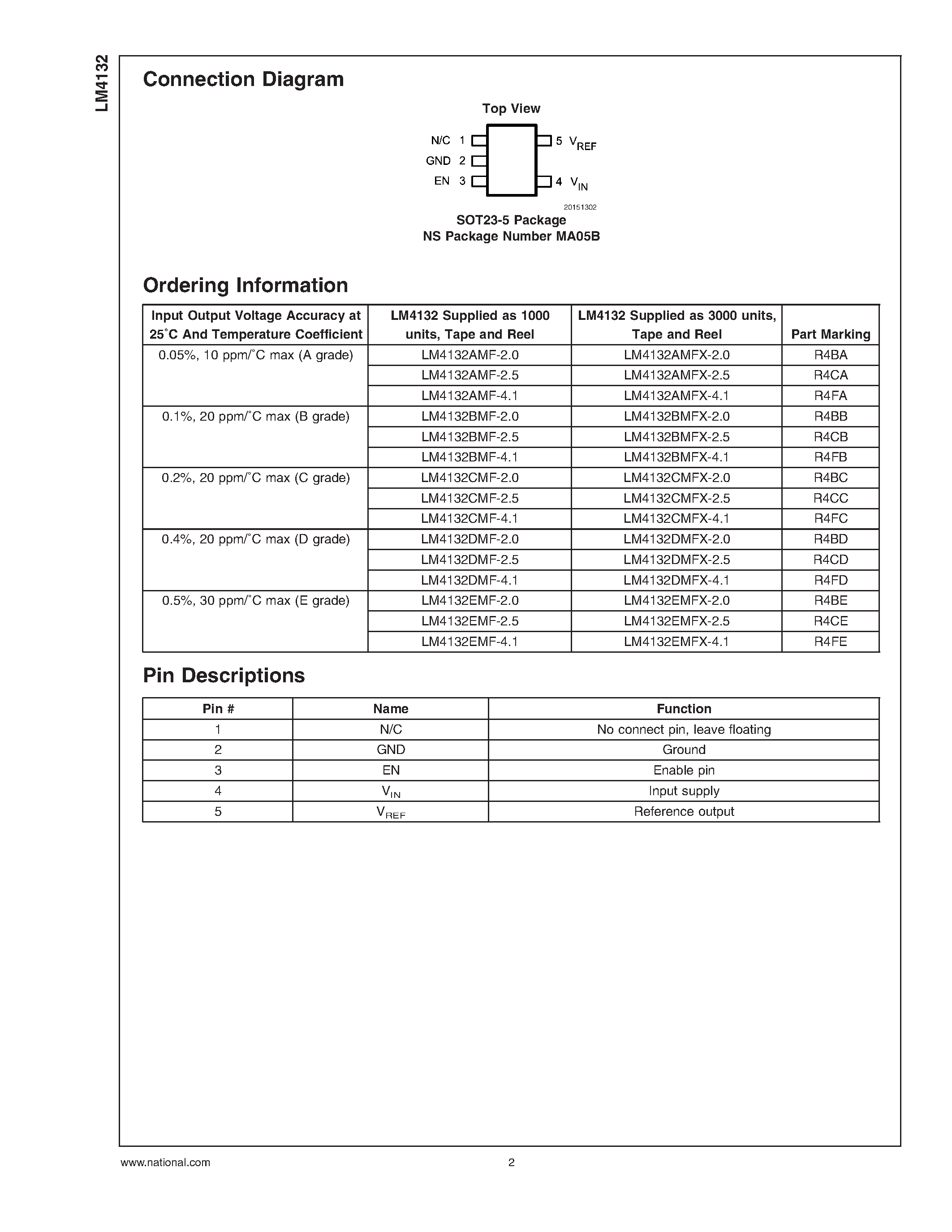 Datasheet LM4132 page 2 Datasheet LM4132 - SOT-23 Precision Low Dropout Voltage Reference page 2