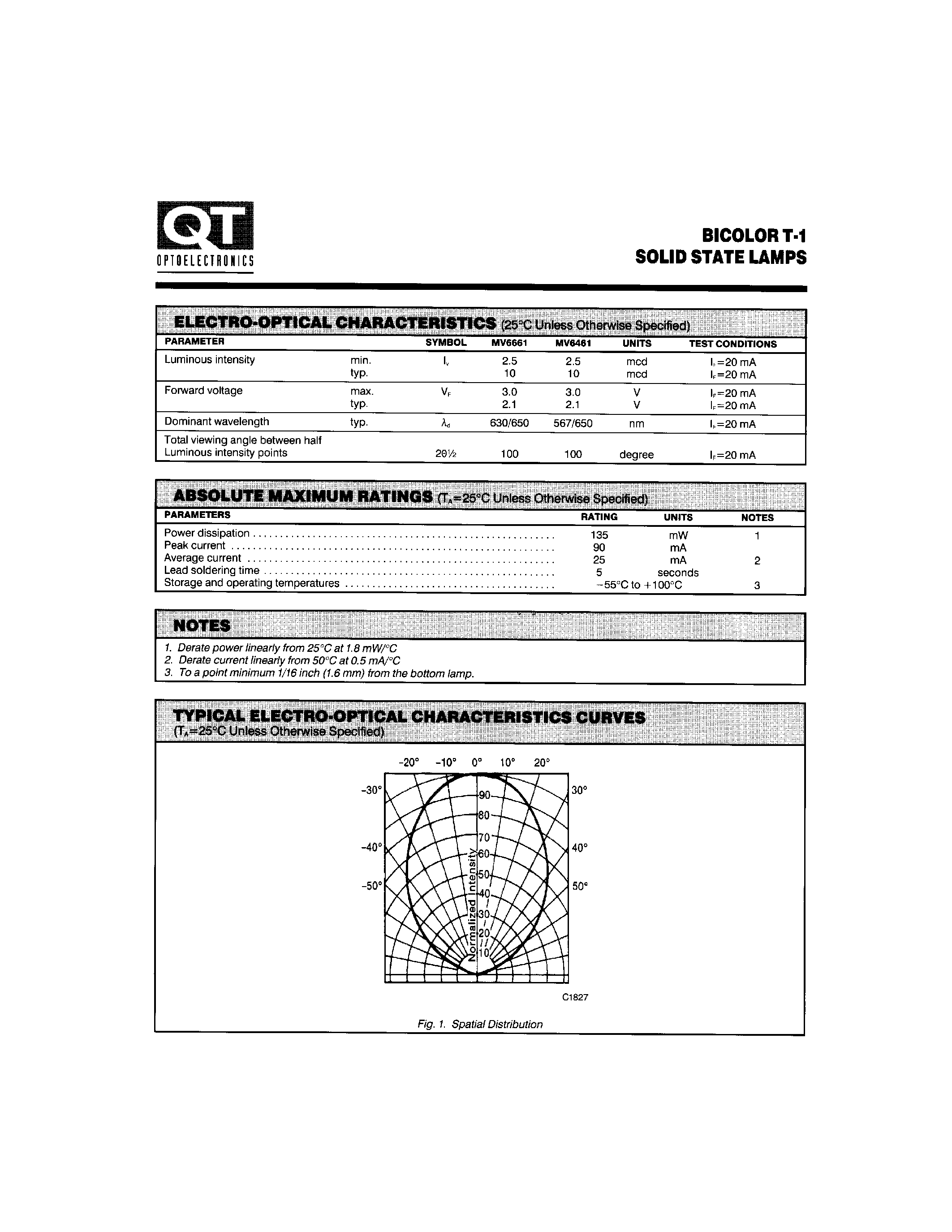Даташит на микросхему MV6461 страница 2 Даташит MV6461 - (MV6461 / MV6661) BICOLOR T-1 SOLID STATE LAMPS страница 2