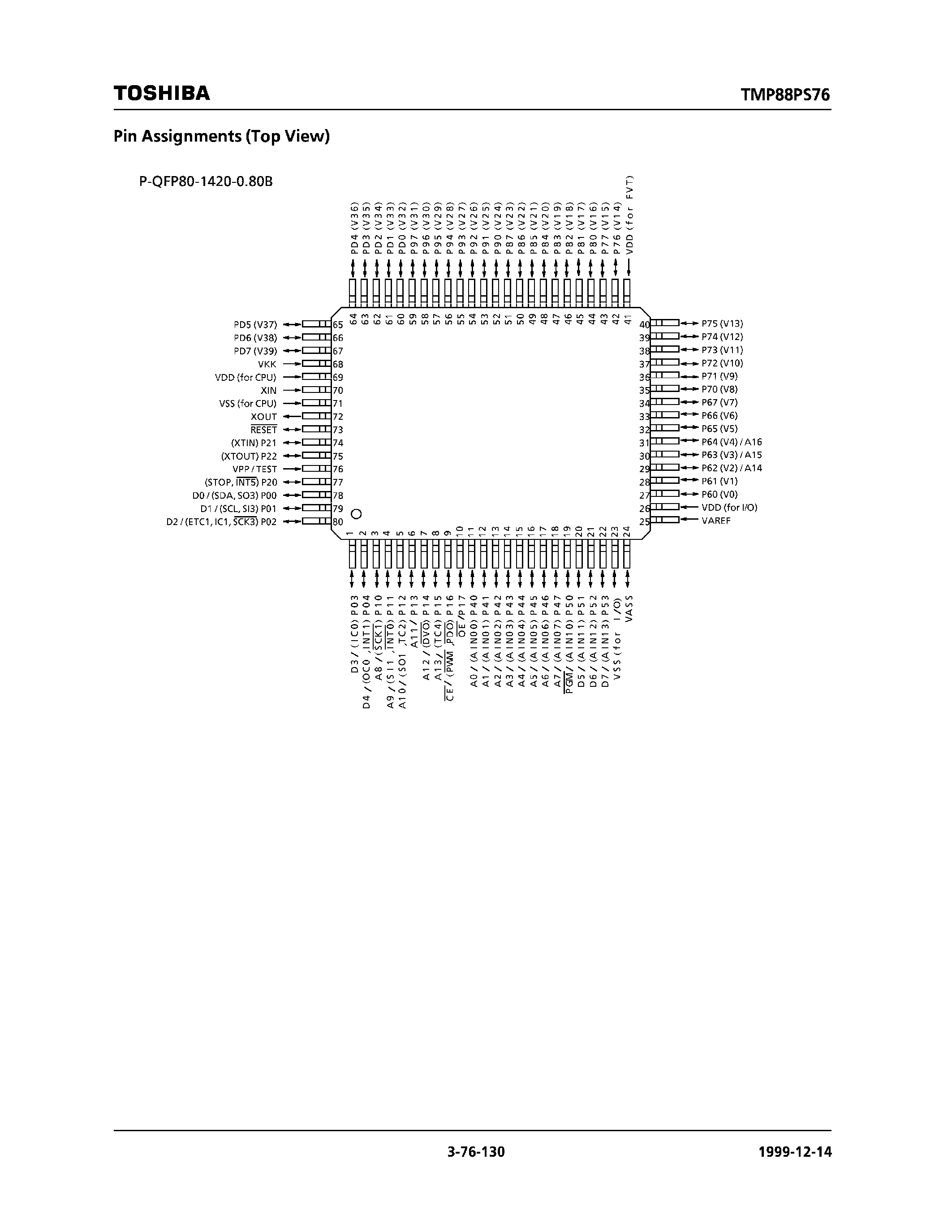 Datasheet TMP88PS76F - CMOS 8-Bit Microcontroller page 2