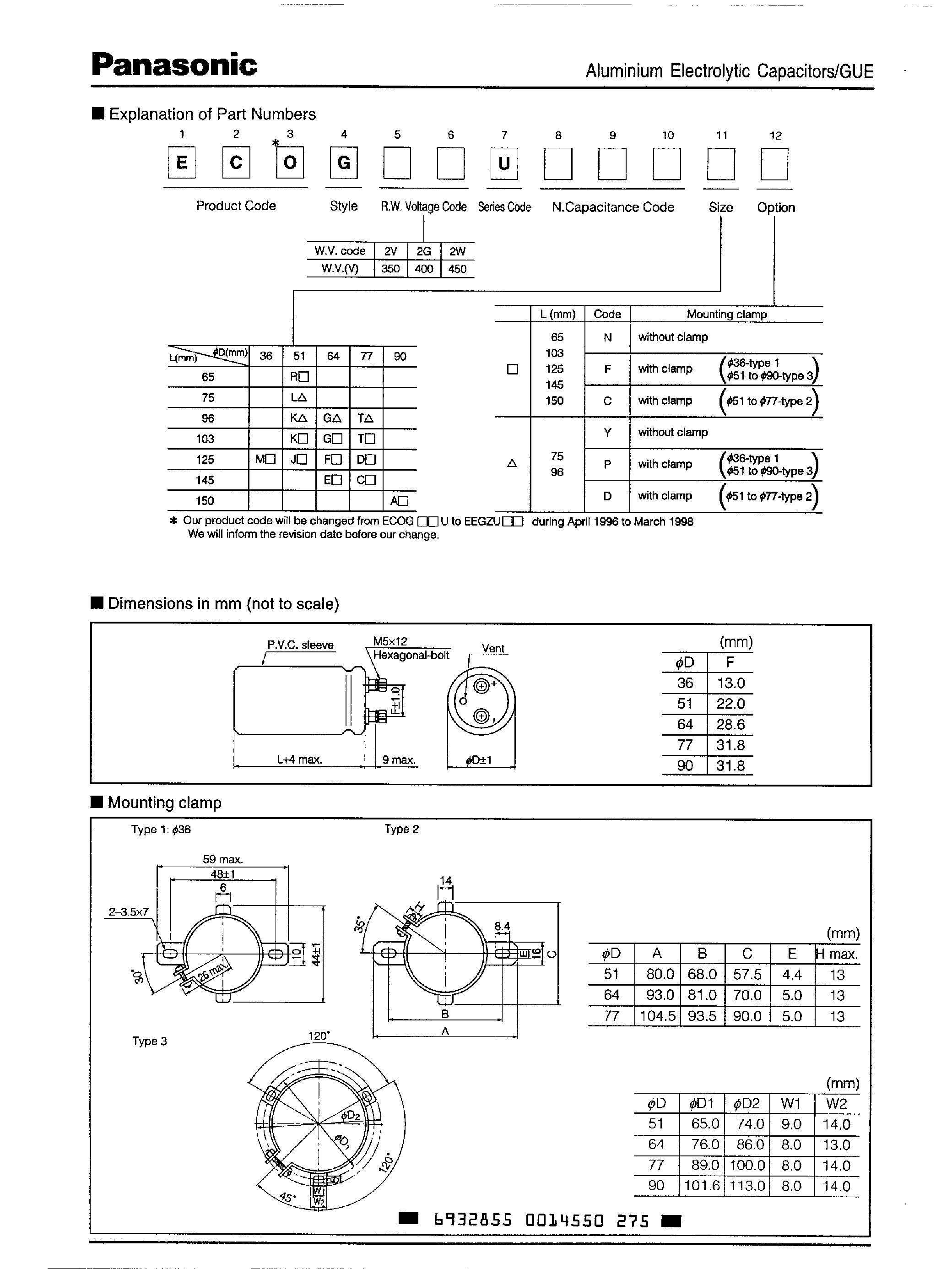 Datasheet ECO-Gxxxx page 2 Datasheet ECO-Gxxxx - Aluminium Electrolytic Capacitors page 2