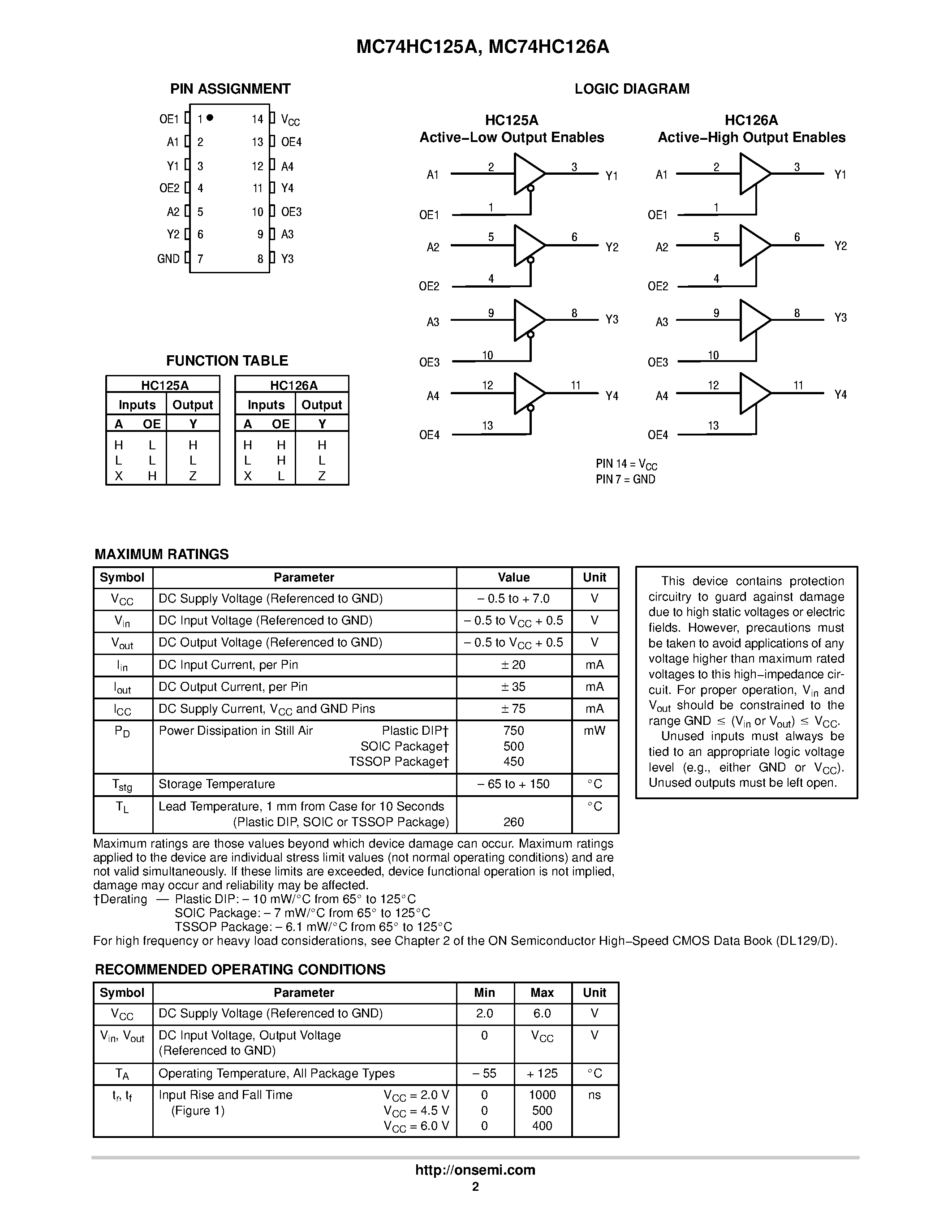 Datasheet MC74HC125A page 2 Datasheet MC74HC125A - (MC74HC125A / MC74HC126A) Quad 3-State Noninverting Buffers page 2
