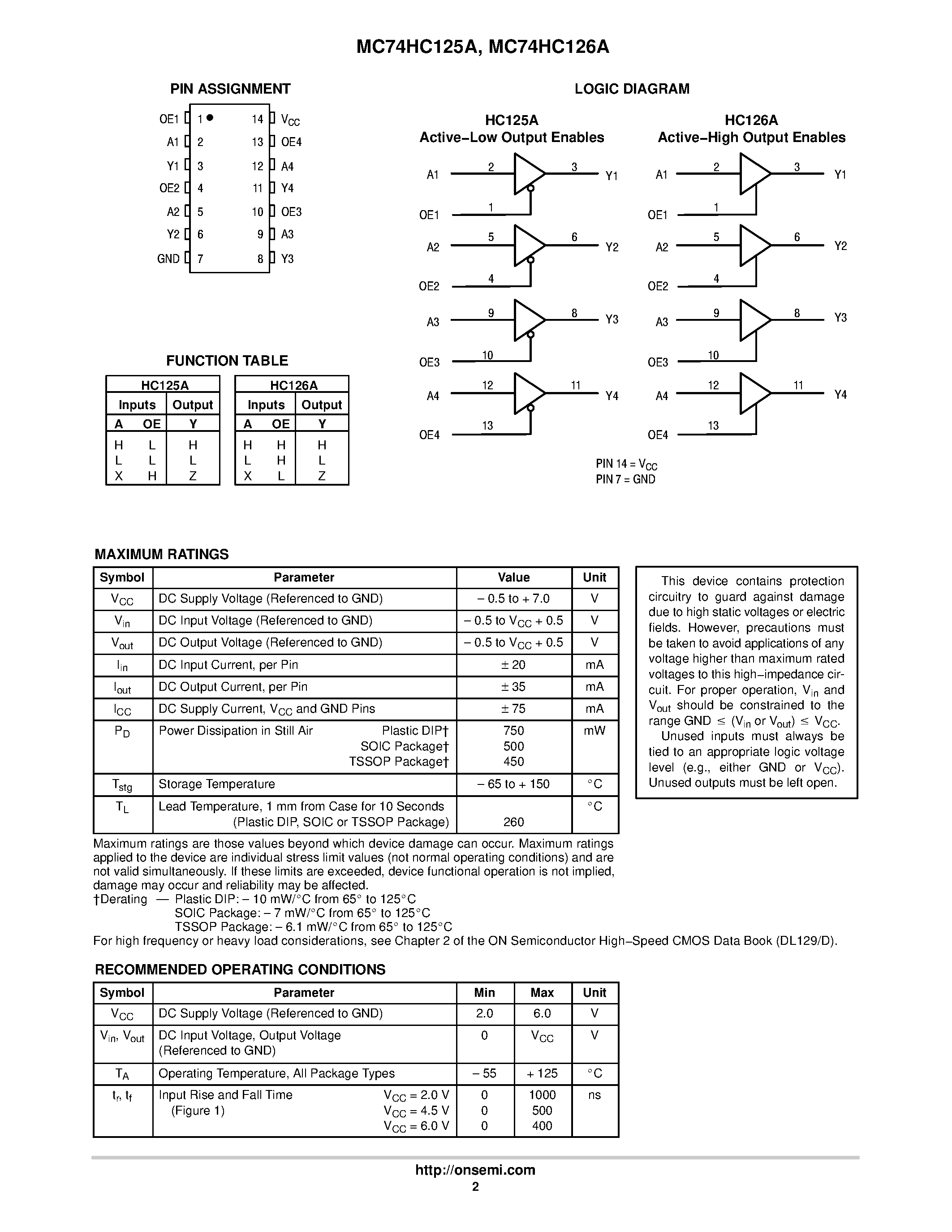 Даташит MC74HC125A - (MC74HC125A / MC74HC126A) Quad 3-State Noninverting Buffers страница 2