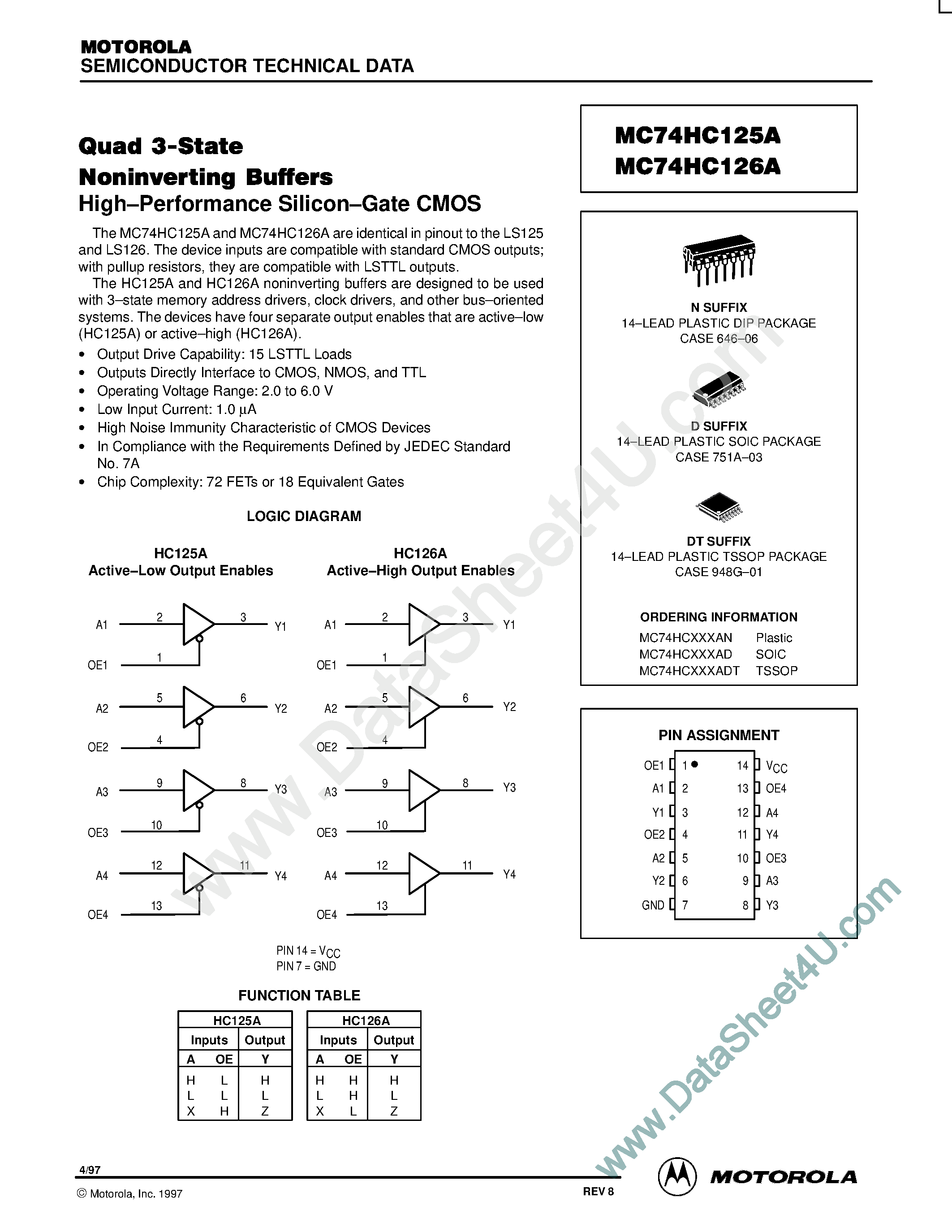 Datasheet MC74HC125A - (MC74HC125A / MC74HC126A) Quad 3-State Noninverting Buffers page 1