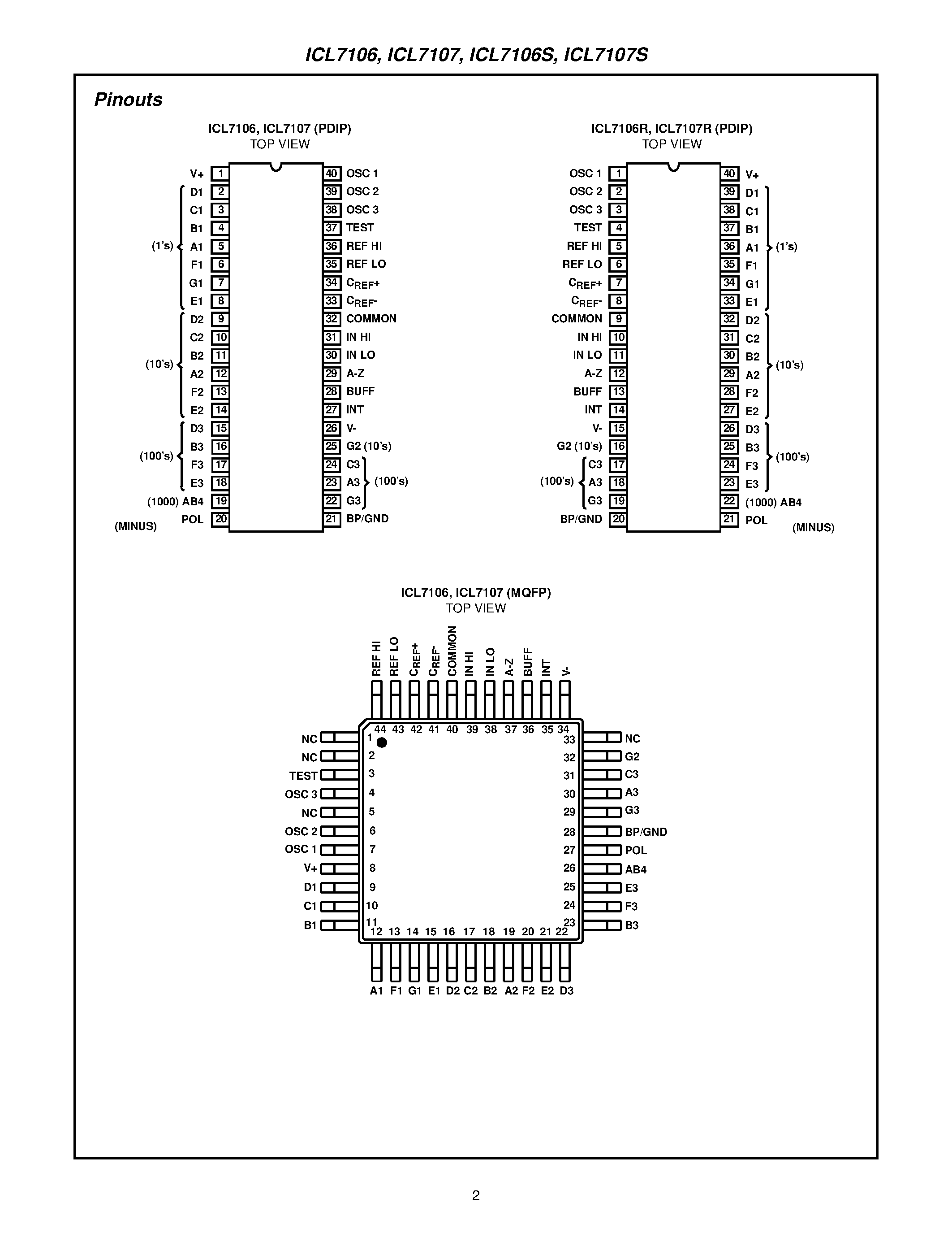 Даташит ICL-7107 - 31/2 Digit/ LCD/LED Display/ A/D Converters страница 2