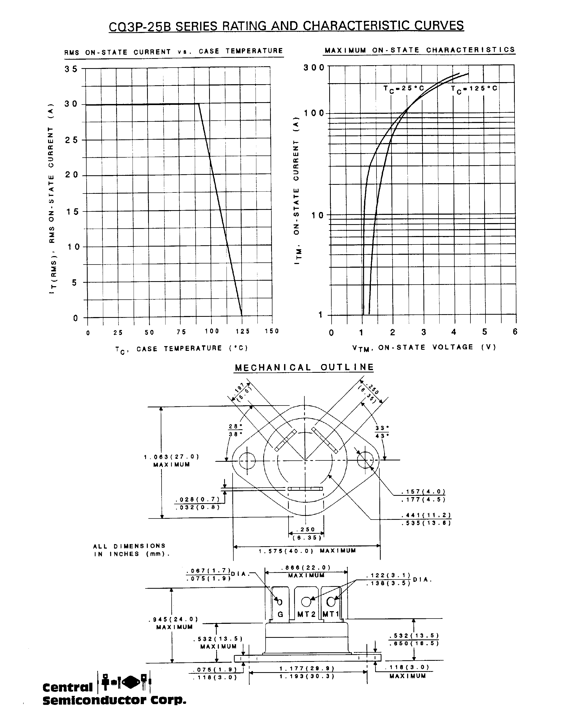 Datasheet CQ3P-25B - (CQ3P-25x) ISOLATED 30 AMP TRIAC 200 THRU 800 VOLTS page 2