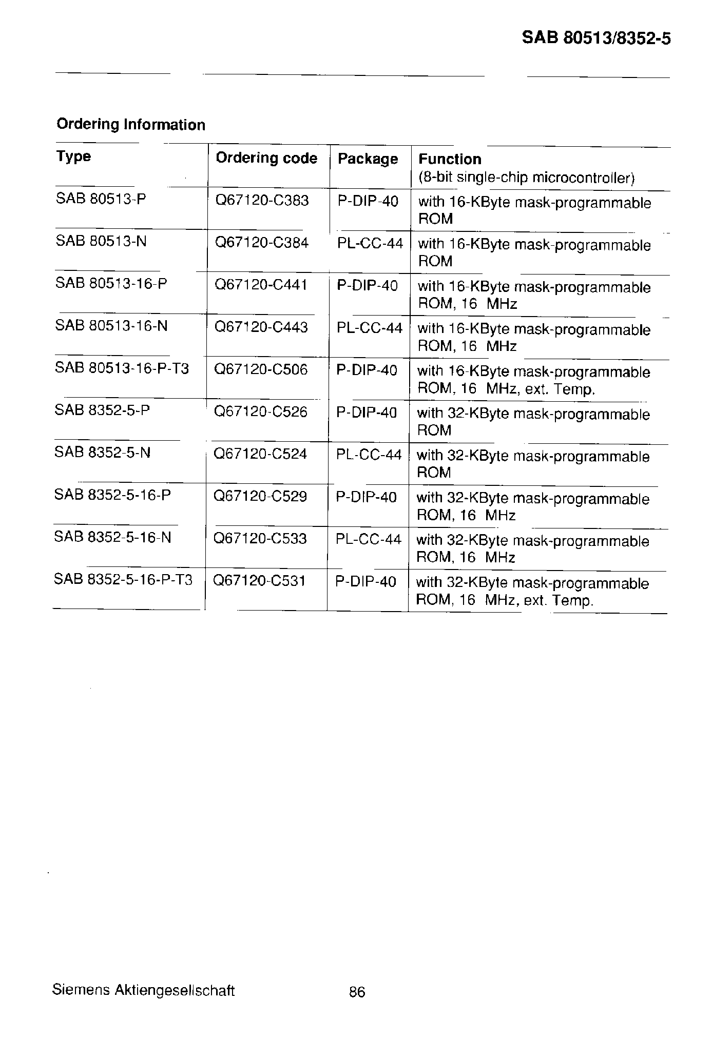 Datasheet SAB80513 - (SAB80513 / SAB8352-5) 8-Bit Single-Chip Microcontroller page 2
