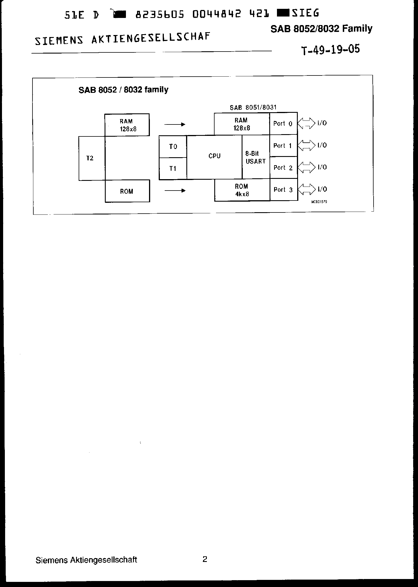 Даташит SAB8032 - (SAB8052 / SAB8032) 8-Bit Single-Chip Microcontroller страница 2
