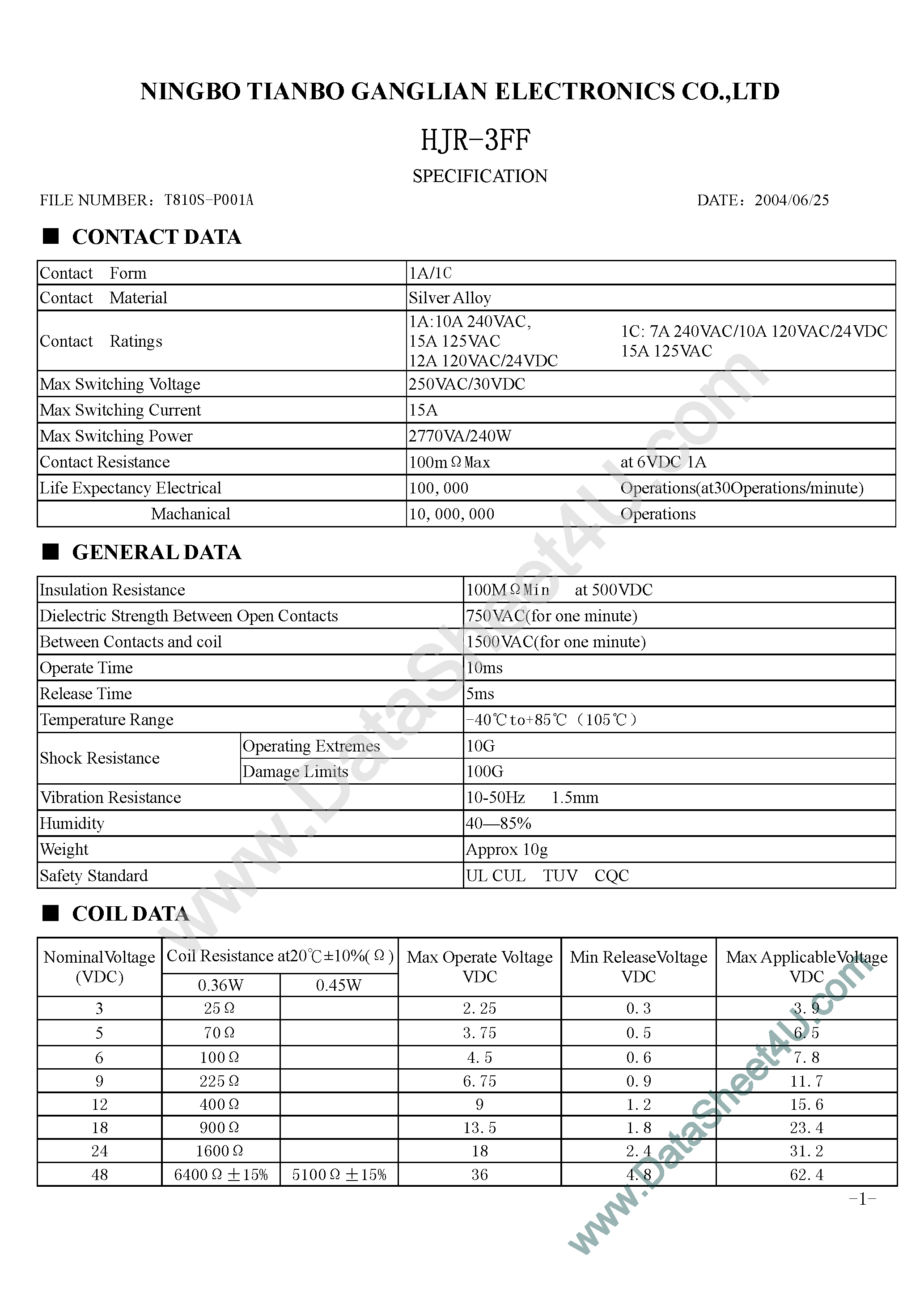 Datasheet HJR-3FF-12VDC-S-Z page 1 Datasheet HJR-3FF-12VDC-S-Z - HJR-3FF page 1