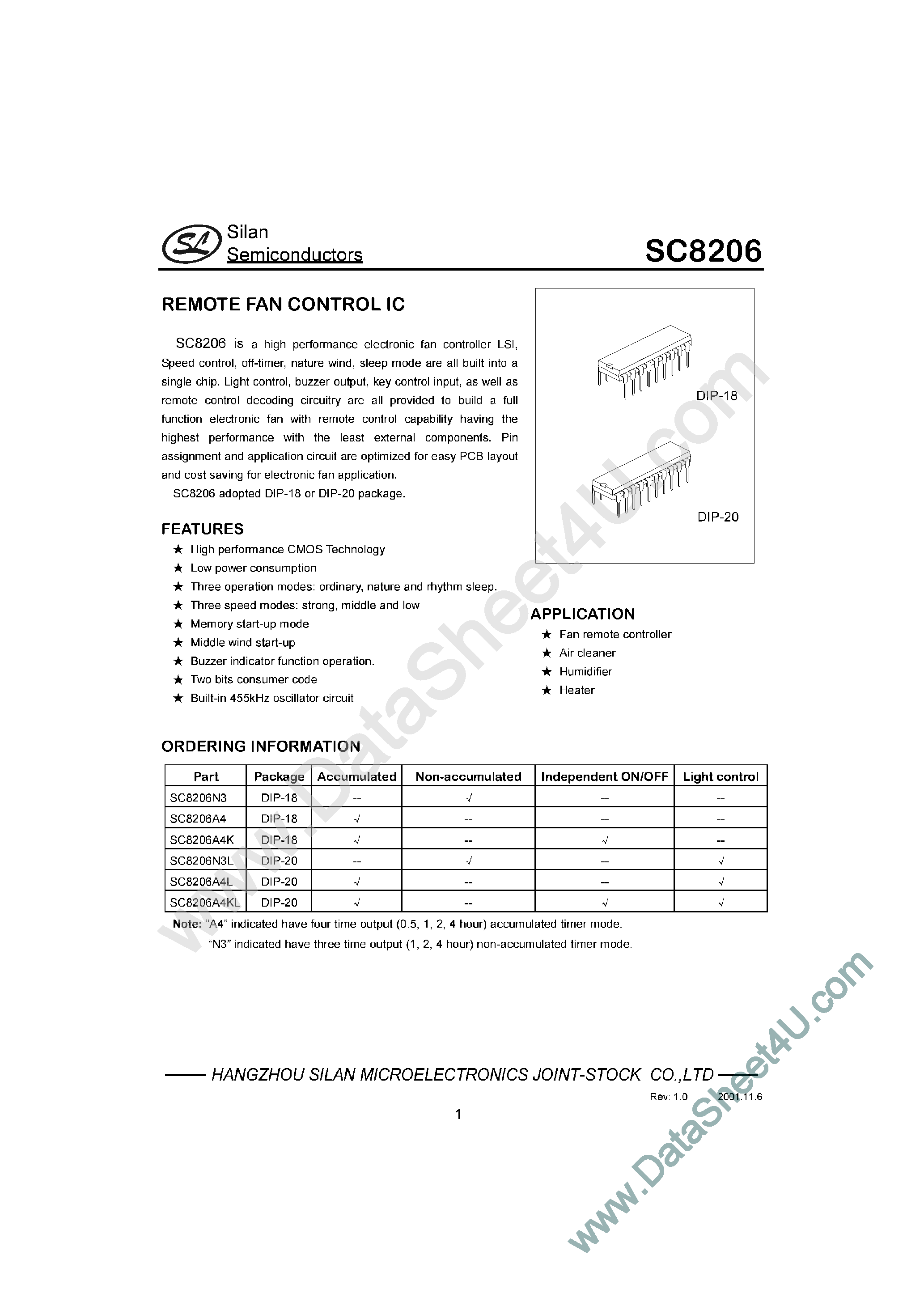 Datasheet SC8206 - REMOTE FAN CONTROL IC page 1