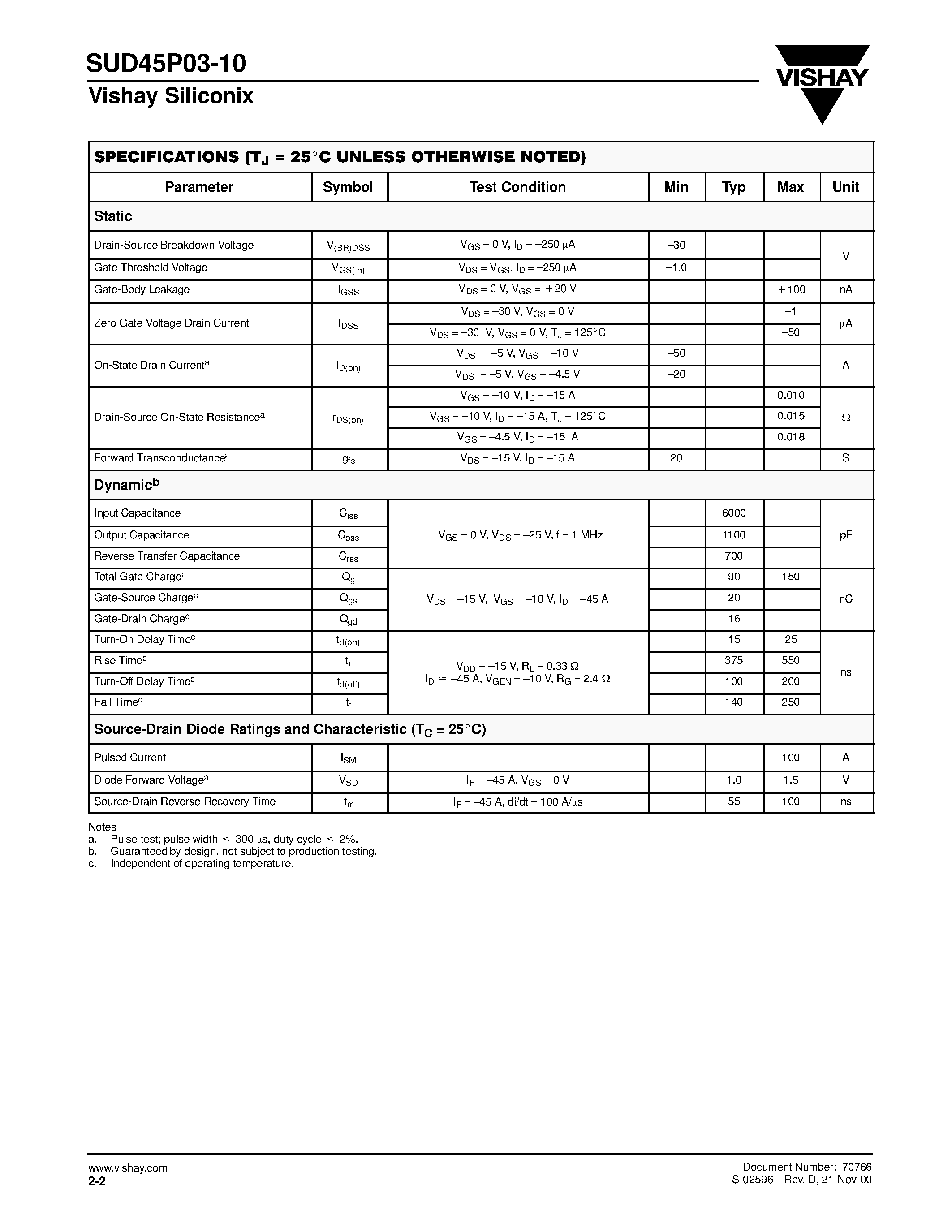 Datasheet SUD45P03-10 - P-Channel 30-V 150C MOSFET page 2