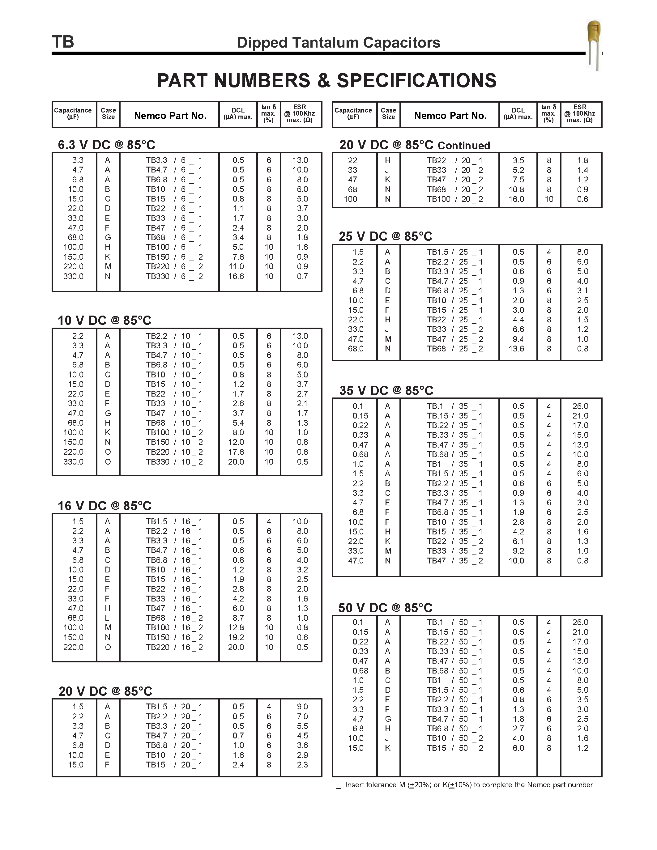 Datasheet TB47 - (TB Series) Dipped Tantalum Capacitors page 2