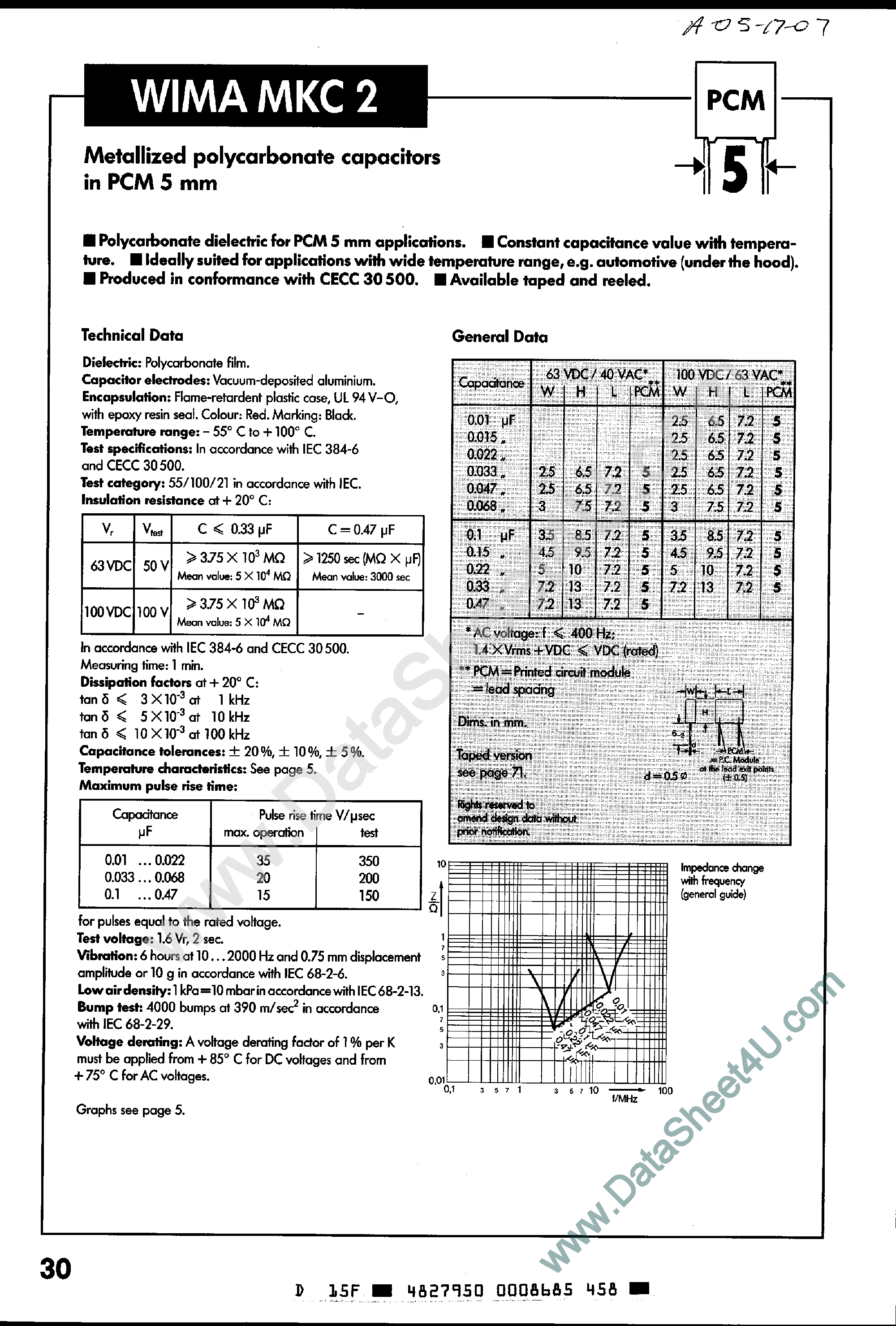 Datasheet MKC2 - Metallized Polycarbonate Capacitors page 1