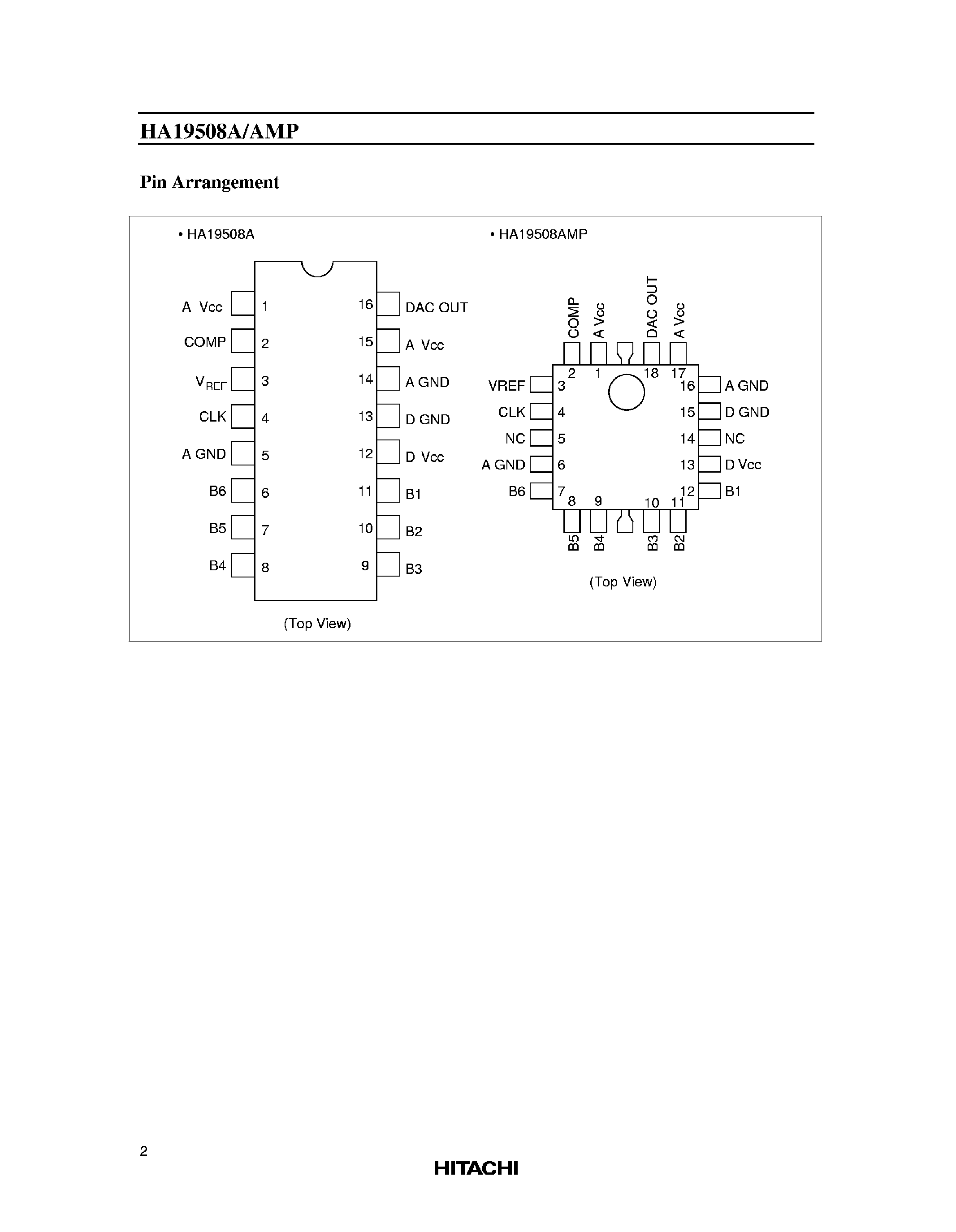Даташит HA19508A - 6-Bit D/A Converter страница 2