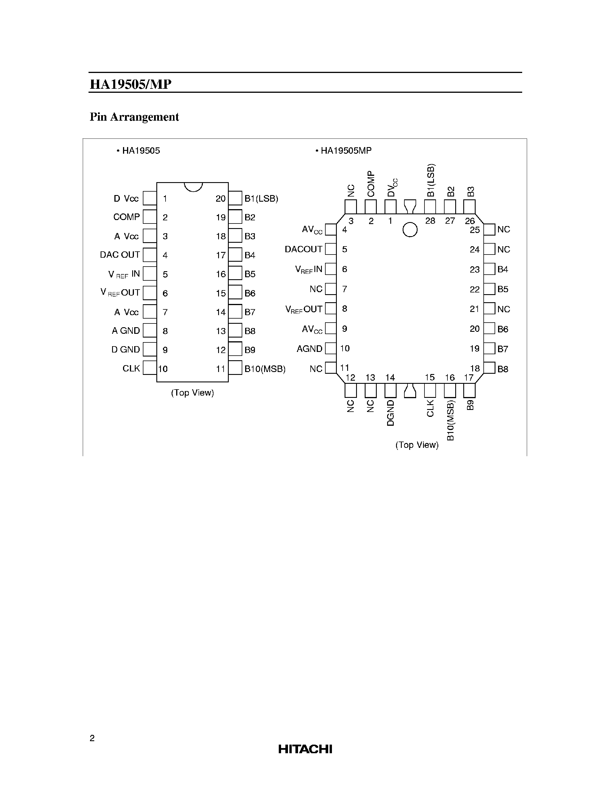 Даташит на микросхему HA19505MP страница 2 Даташит HA19505MP - 10-Bit D/A Converter страница 2