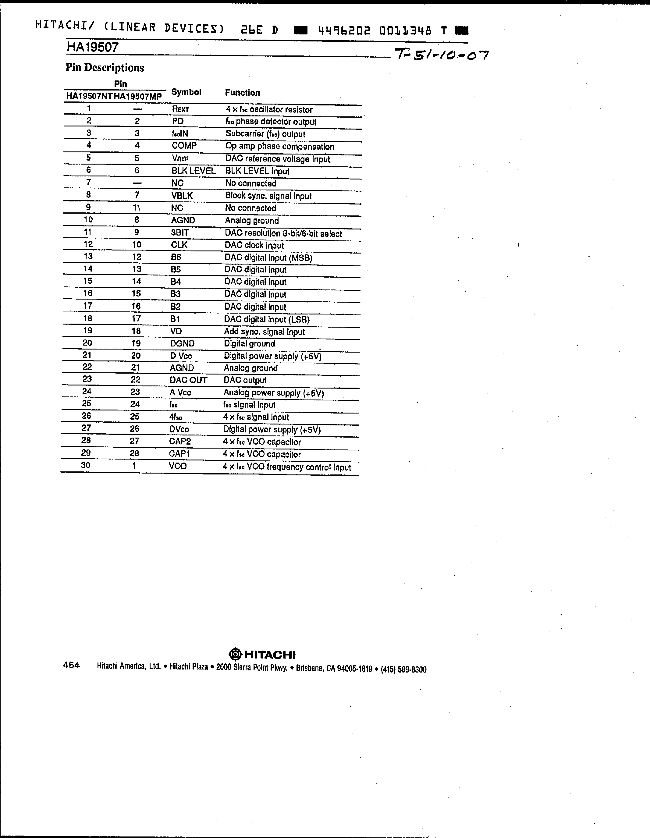 Даташит HA19507 - 6-Bit D/A Converter страница 2