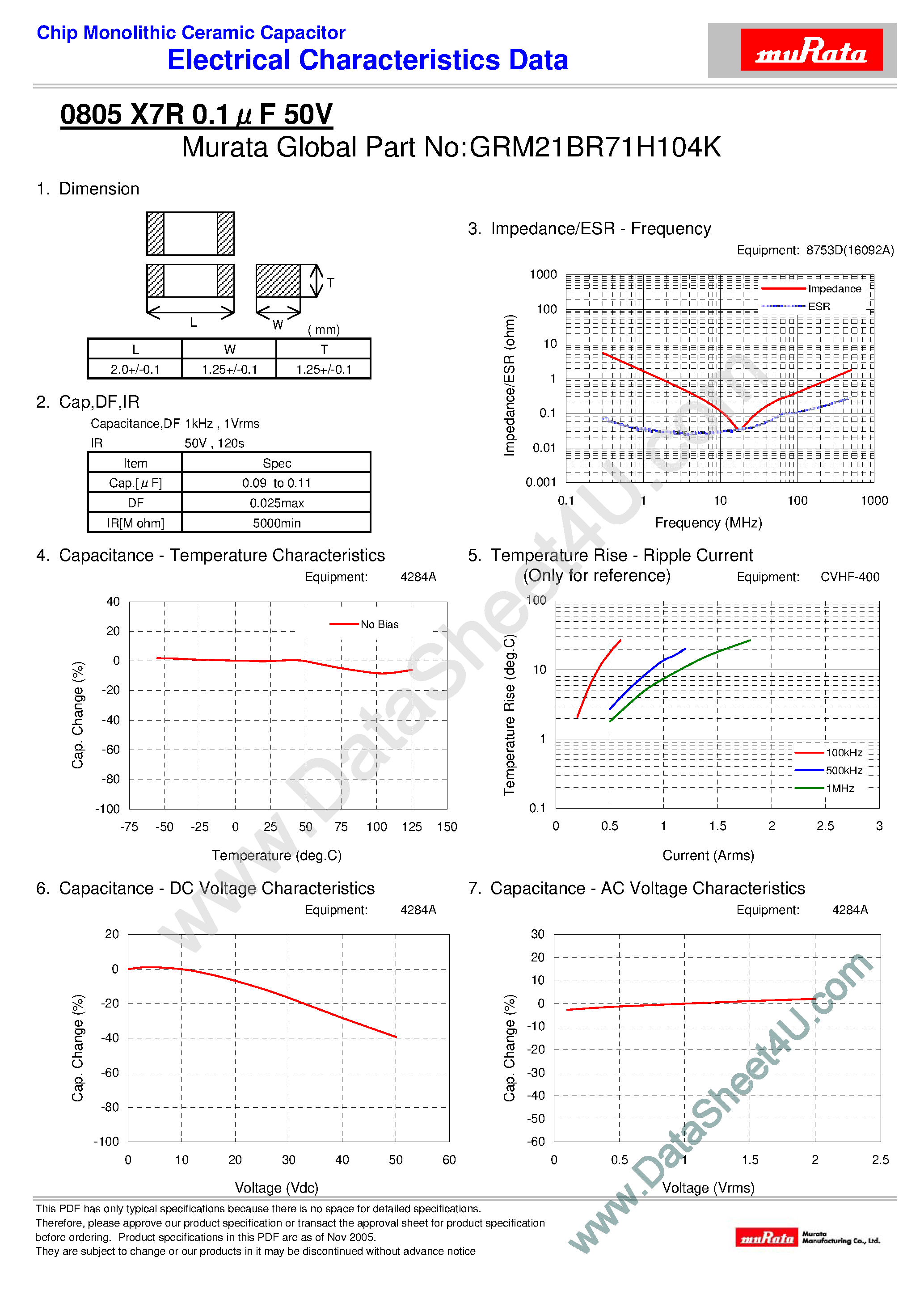Datasheet GRM40X7R104K - Chip Monolithic Ceramic Capacitor page 1