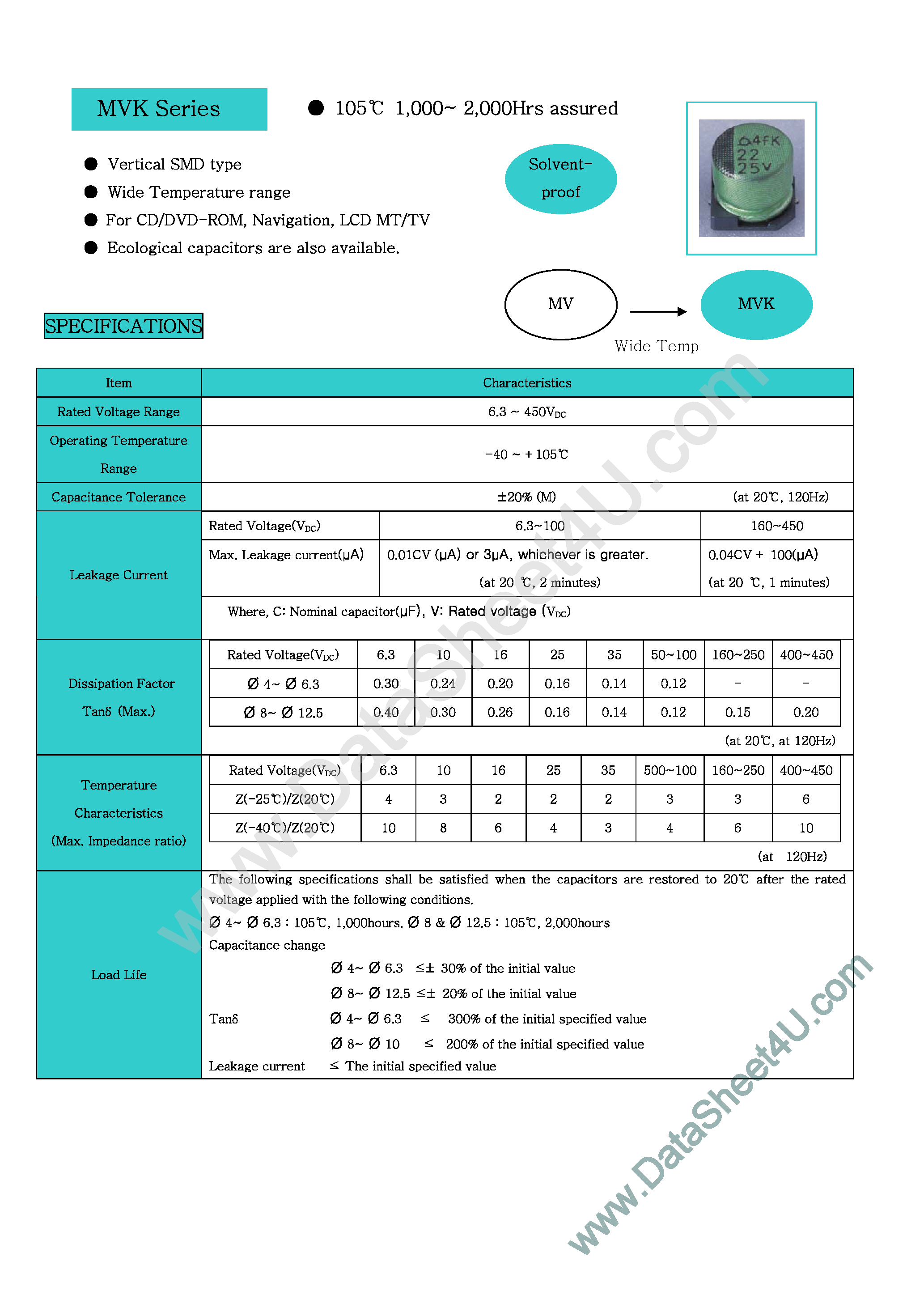 Datasheet MVK100xxxx - (MVK Series) Capacitor page 1