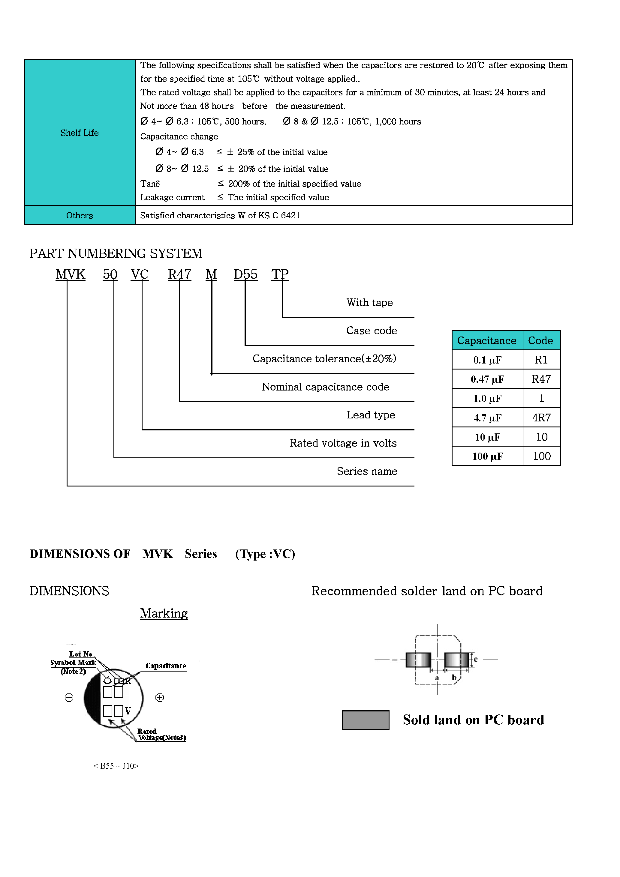 Datasheet MVK100xxxx - (MVK Series) Capacitor page 2