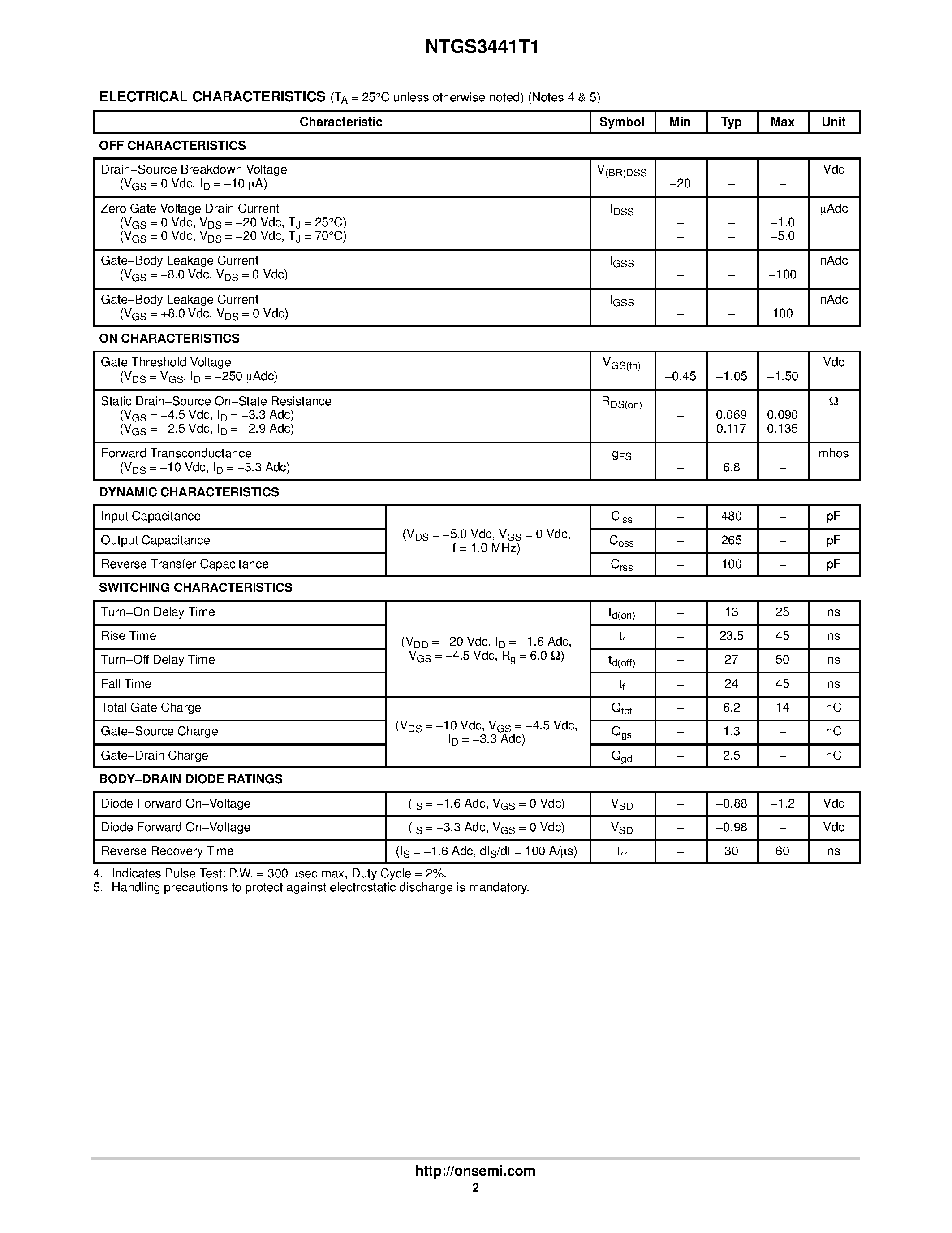 Datasheet NTGS3441T1 - Power MOSFET 1 Amp 20 Volts page 2
