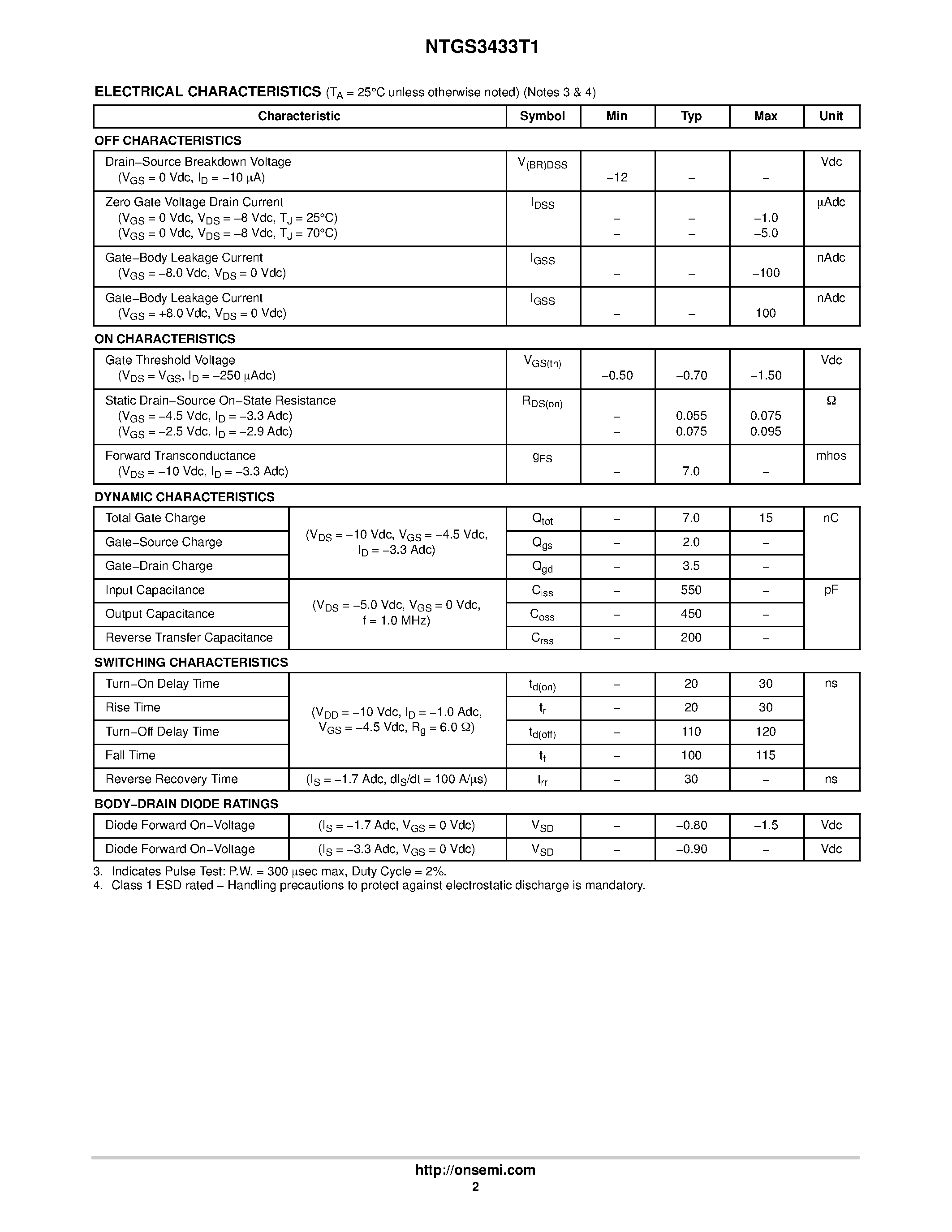 Datasheet NTGS3433T1 - Power MOSFET -3.3 Amp -12 Volts page 2