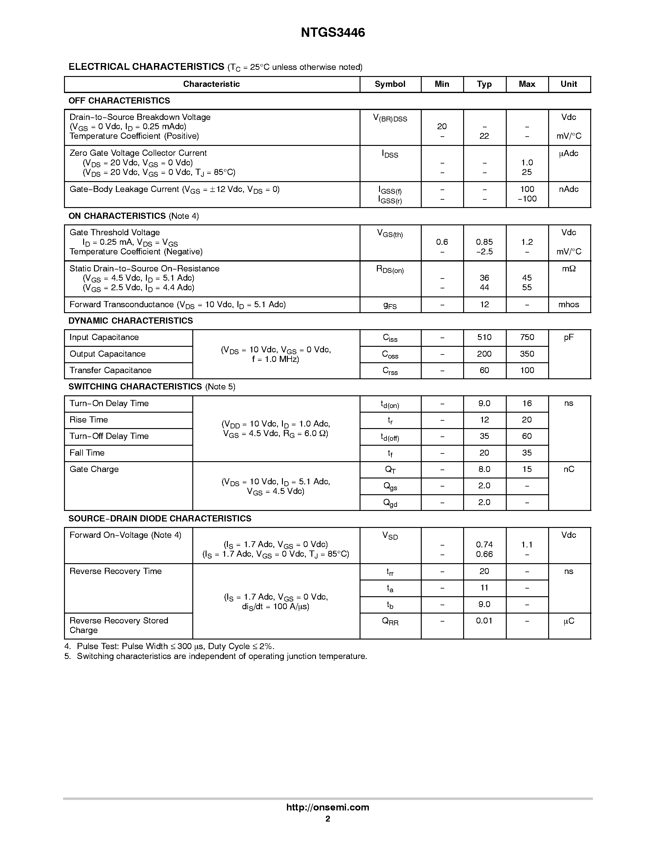 Datasheet NTGS3446 - Power MOSFET 5.1 Amp 20 Volts page 2