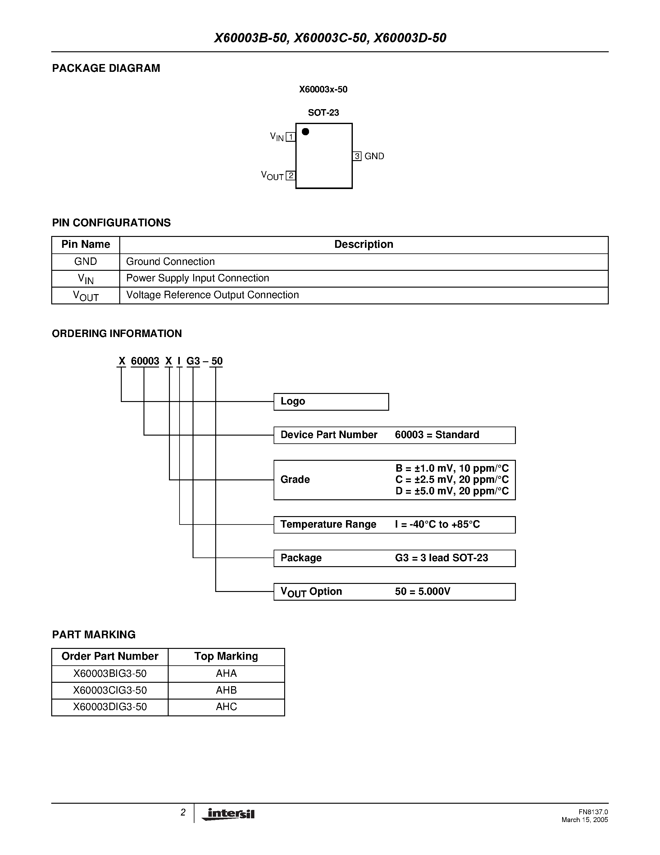 Datasheet X60003B-50 page 2 Datasheet X60003B-50 - (X60003x-50) Precision 5.0V SOT-23 FGA Voltage Reference page 2
