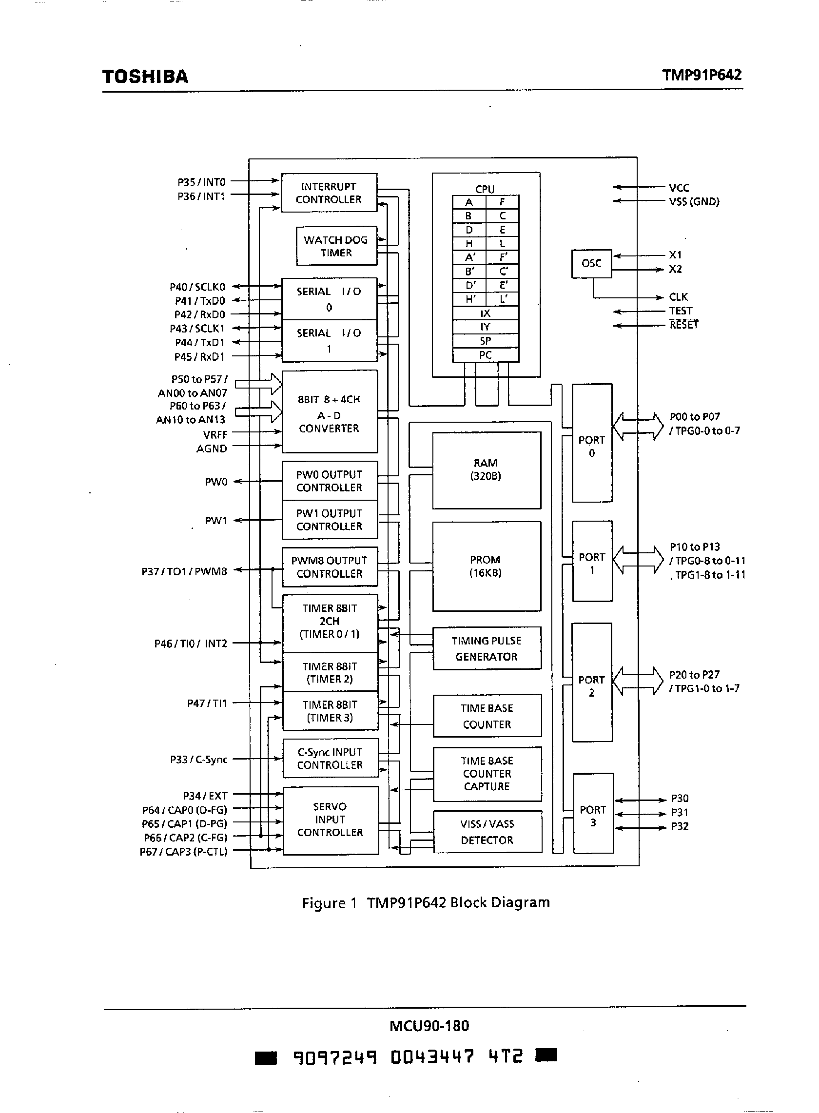 Datasheet TMP91P642 - CMOS 8-Bit Microcontrollers page 2