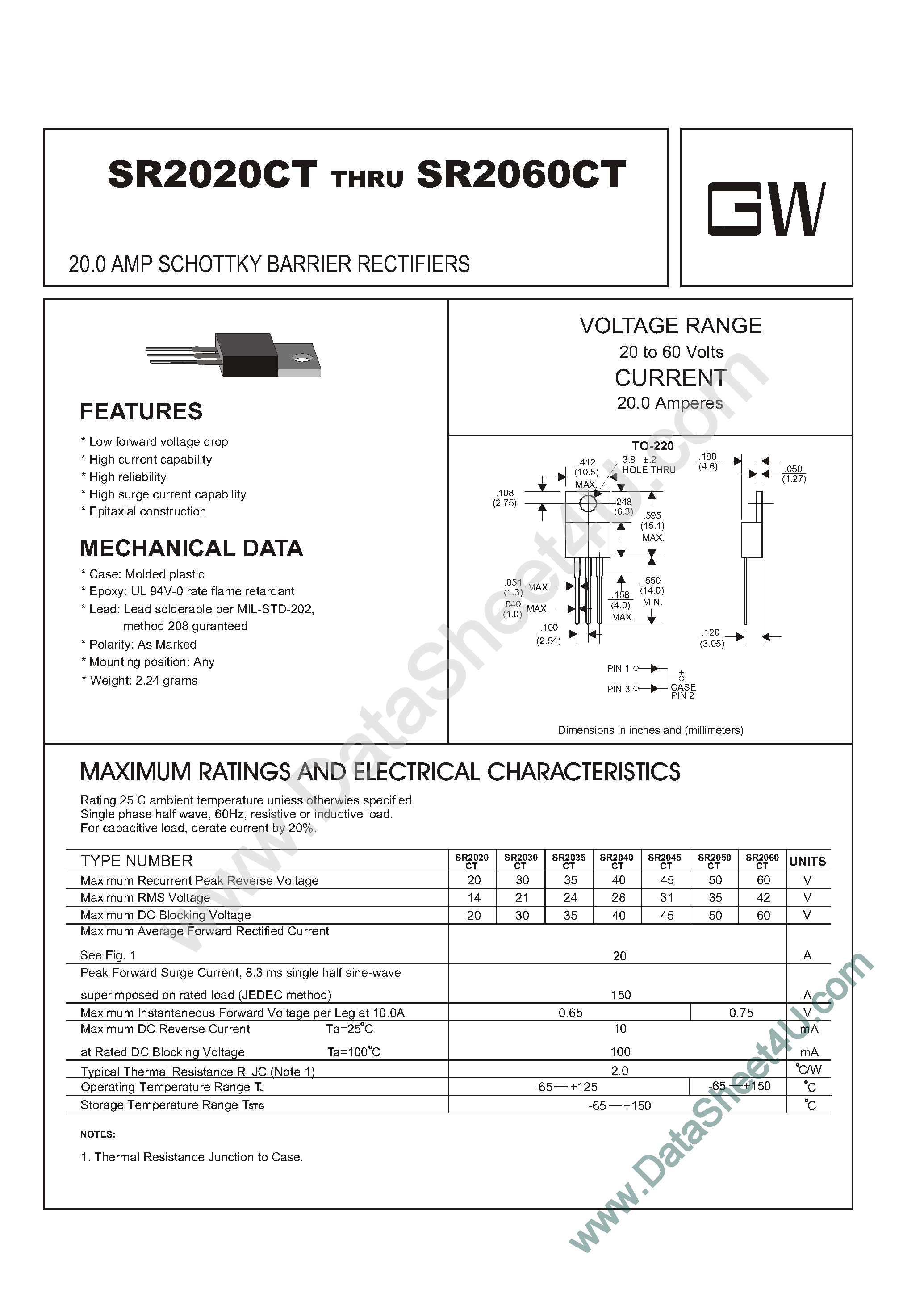 Datasheet SR2020CT - (SR2020CT - SR2060CT) 20.0 Amp Schottky Barrier Rectifiers page 1