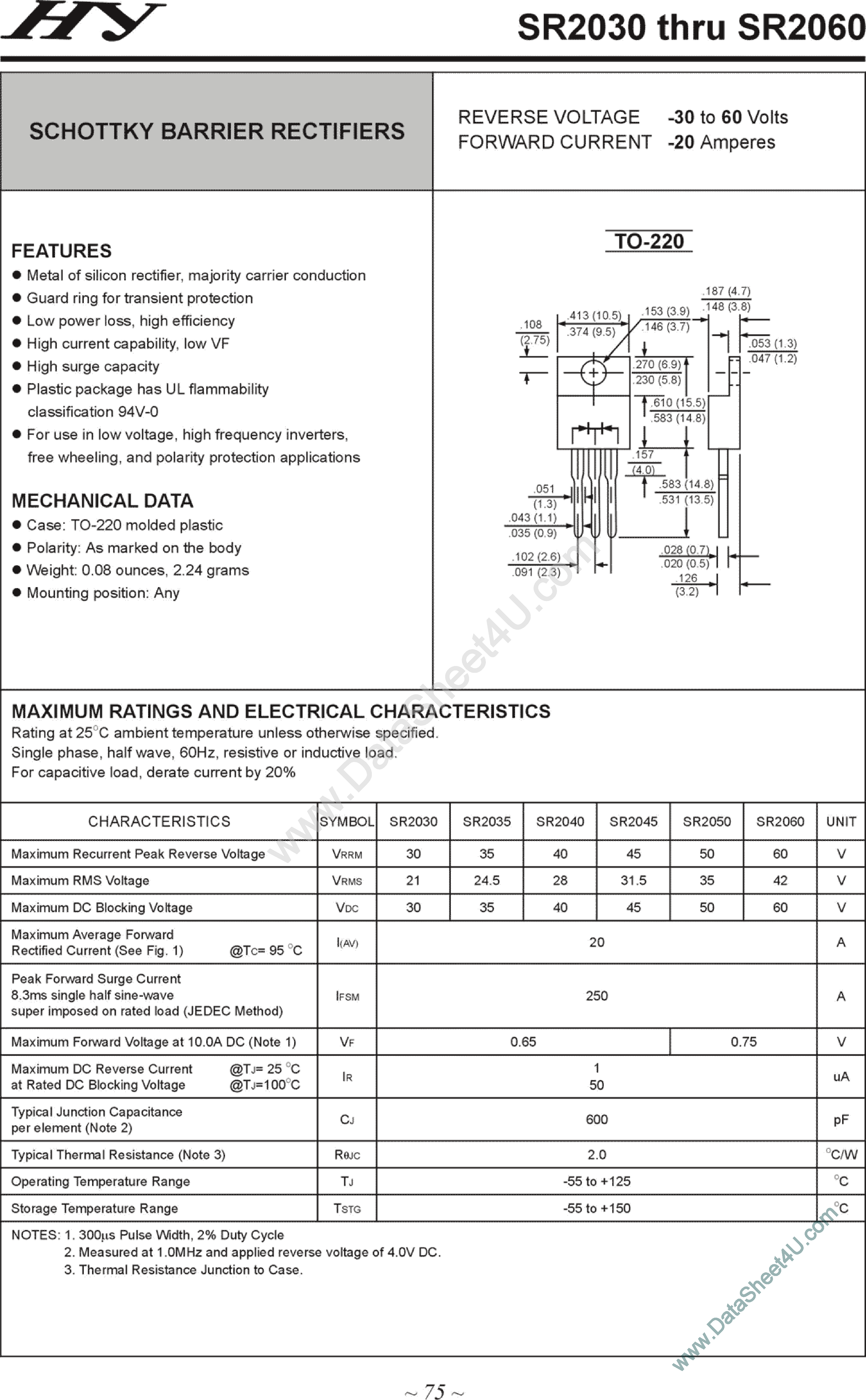 Datasheet SR2030 - (SR2030 - SR2060) Schottky Barrier Rectifiers page 1