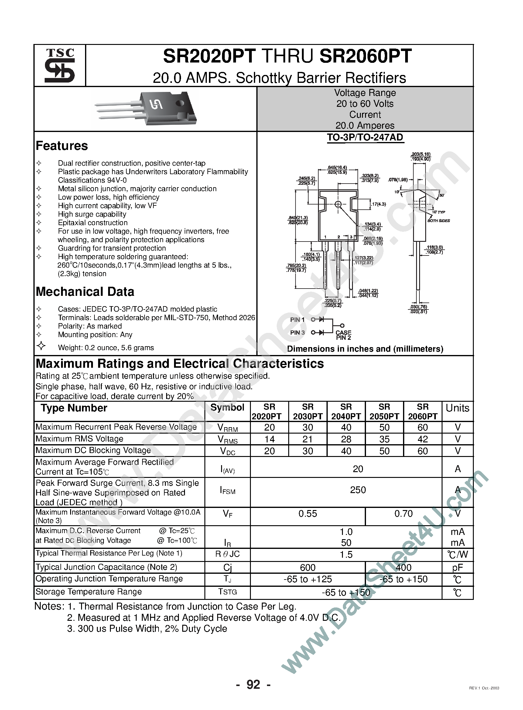 Datasheet SR2020PT - (SR2020PT - SR2060PT) 20.0 Amp Schottky Barrier Rectifiers page 1