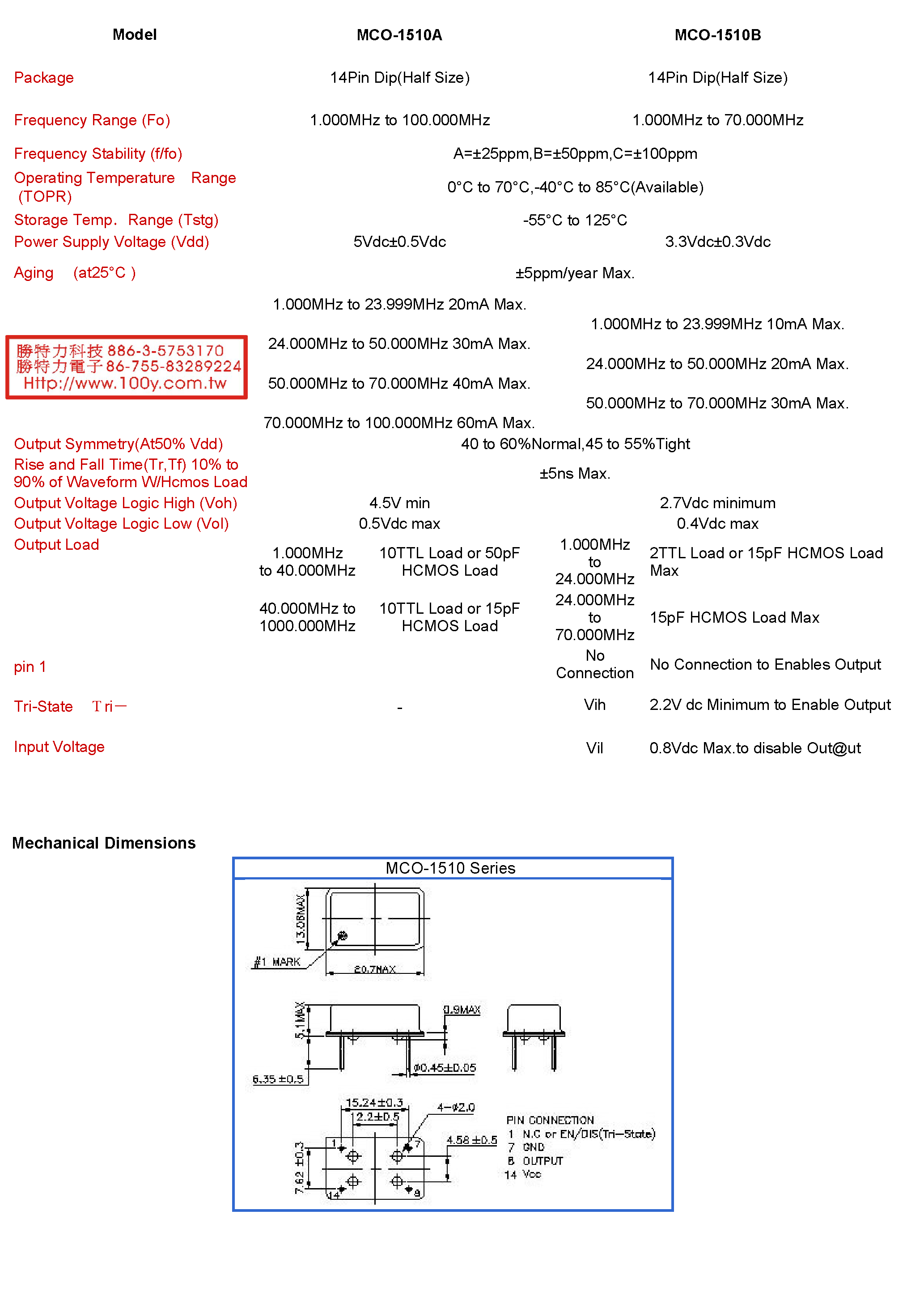 Datasheet MCO-1510A page 1 Datasheet MCO-1510A - (MCO-1510A/B) 14Pin Dip page 1