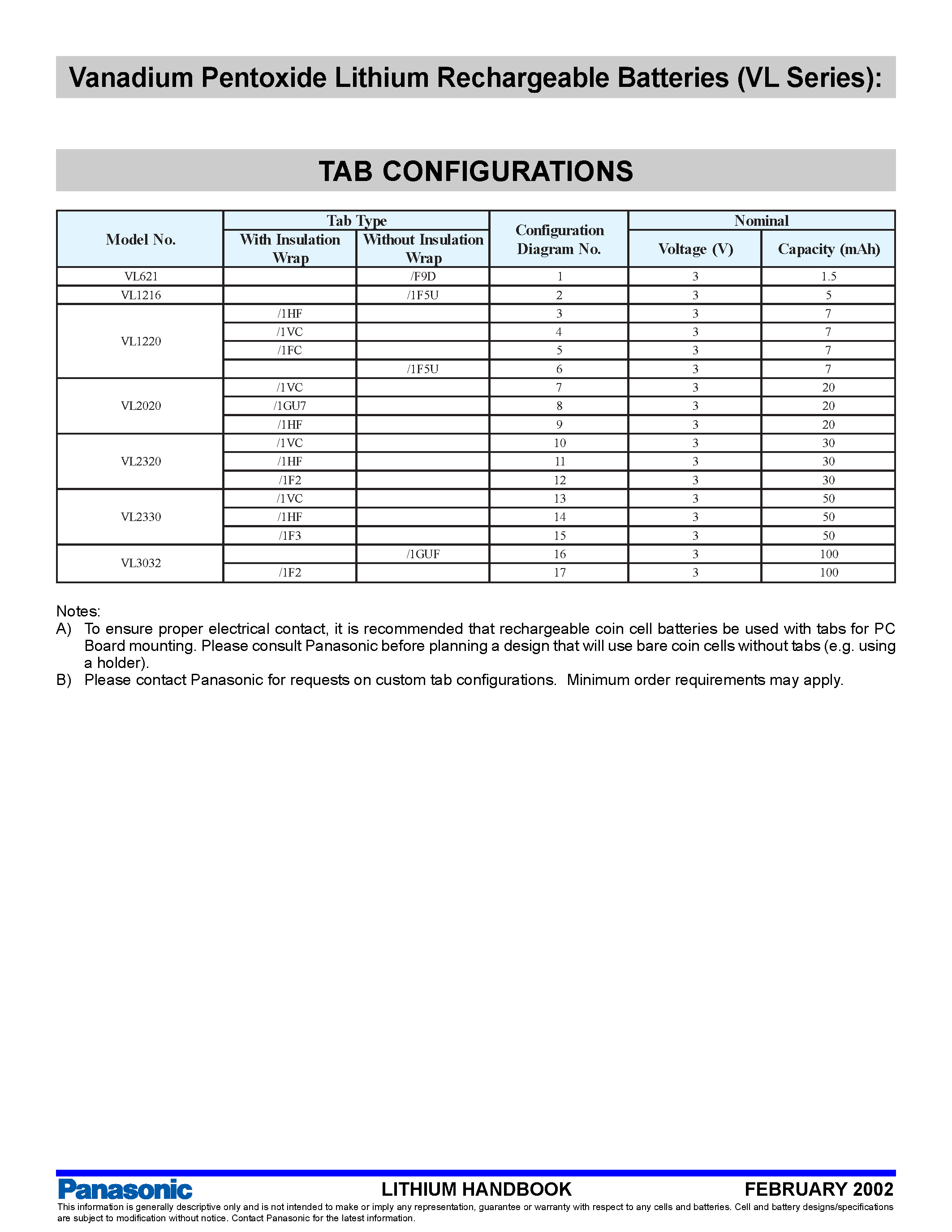 Datasheet VL1216 page 1 Datasheet VL1216 - (VL Series) Vanadium Pentoxide Lithium Rechargeable Batteries page 1